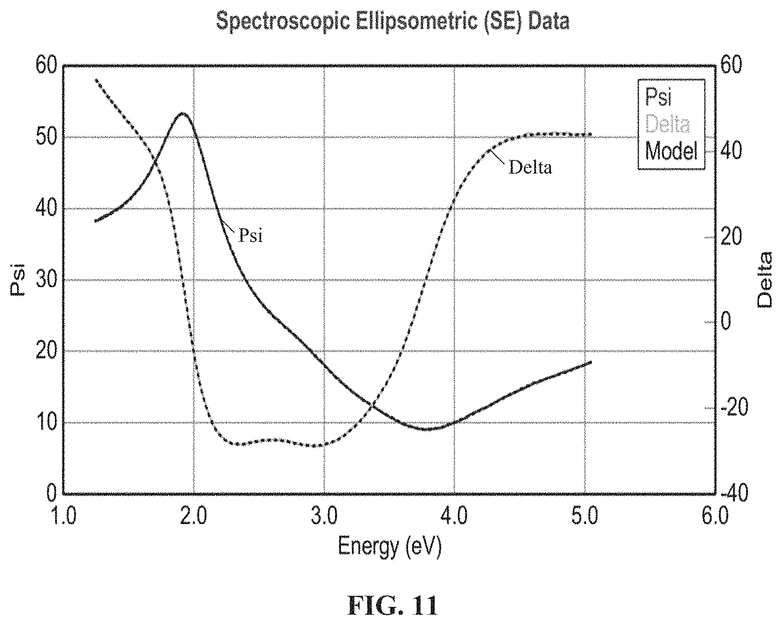 Patent US11773488 Figure 7 – Methods for low-temperature p-CVD and thermal ALD of magnesium diboride
