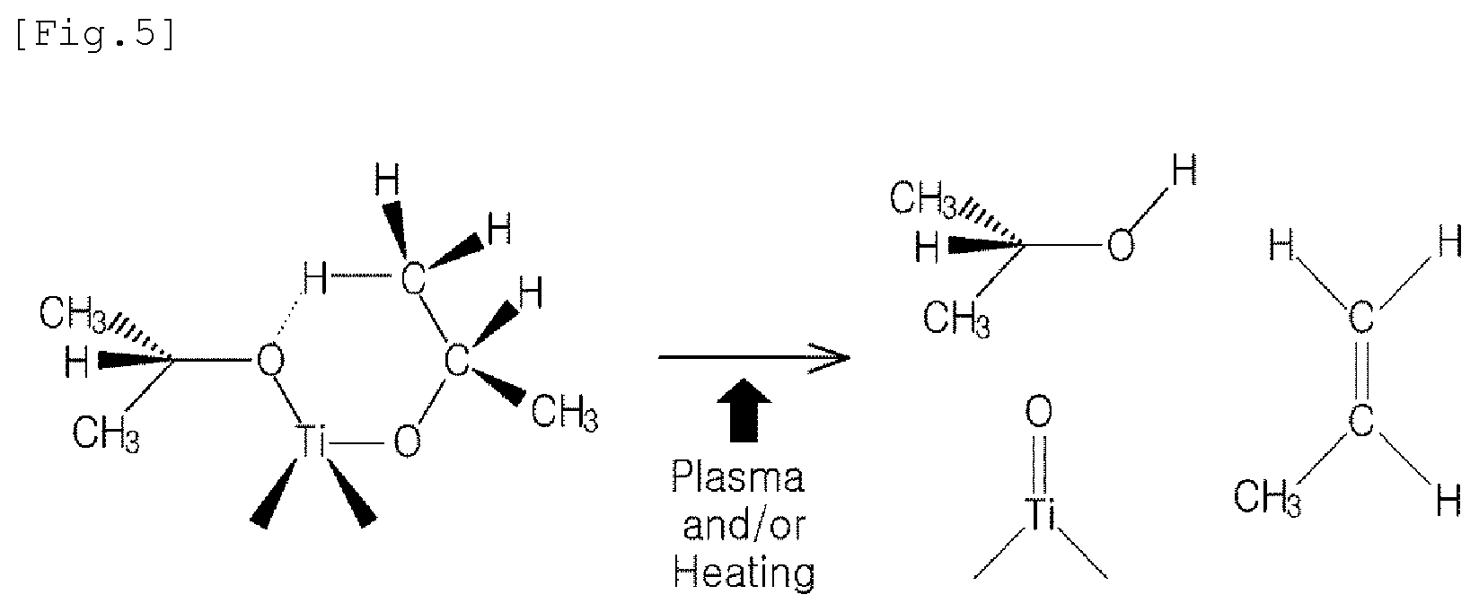 Patent US11773490 Figure 5 – Method for producing oriented electrical steel sheet with ultra-low iron loss