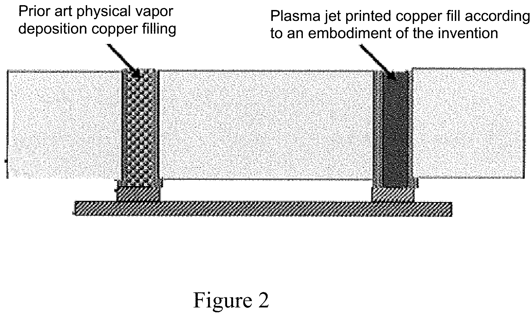 Patent US11773491 Figure 3 – In situ tailoring of material properties in 3D printed electronics