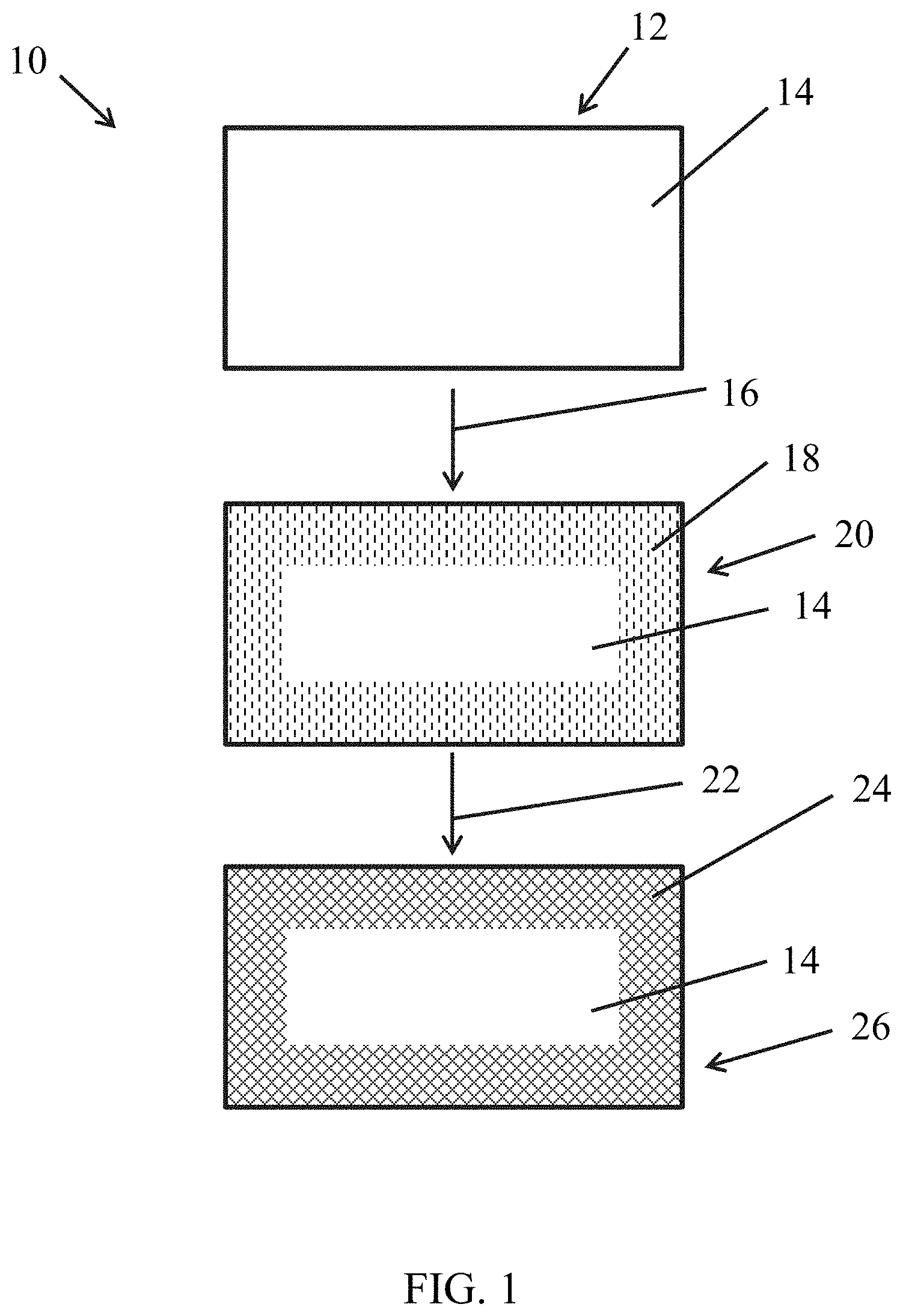 Patent US11773494 Figure 1 – Modified oxide surface treatment layer for alloys and corresponding methods