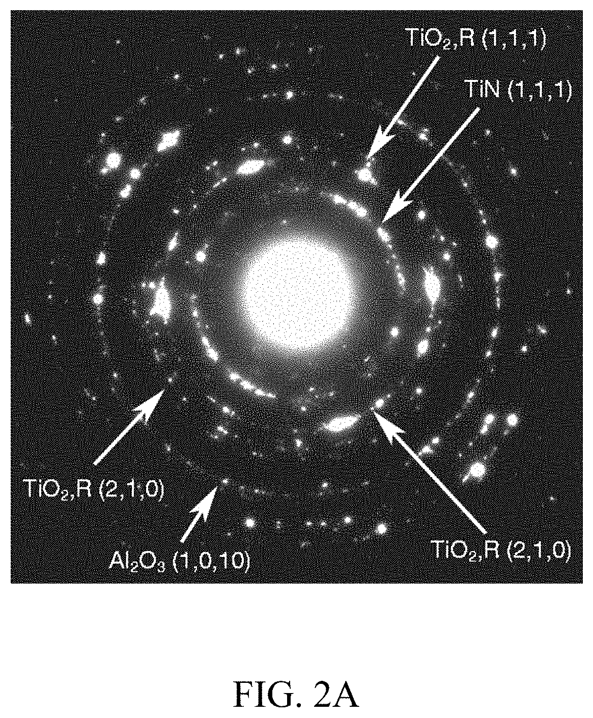 Patent US11773494 Figure 2 – Modified oxide surface treatment layer for alloys and corresponding methods