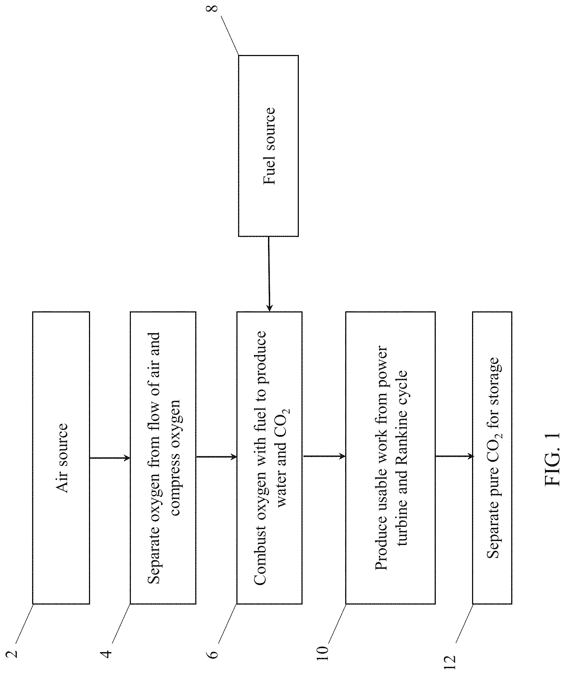 Patent US11773497 Figure 1 – Combined cycle power system