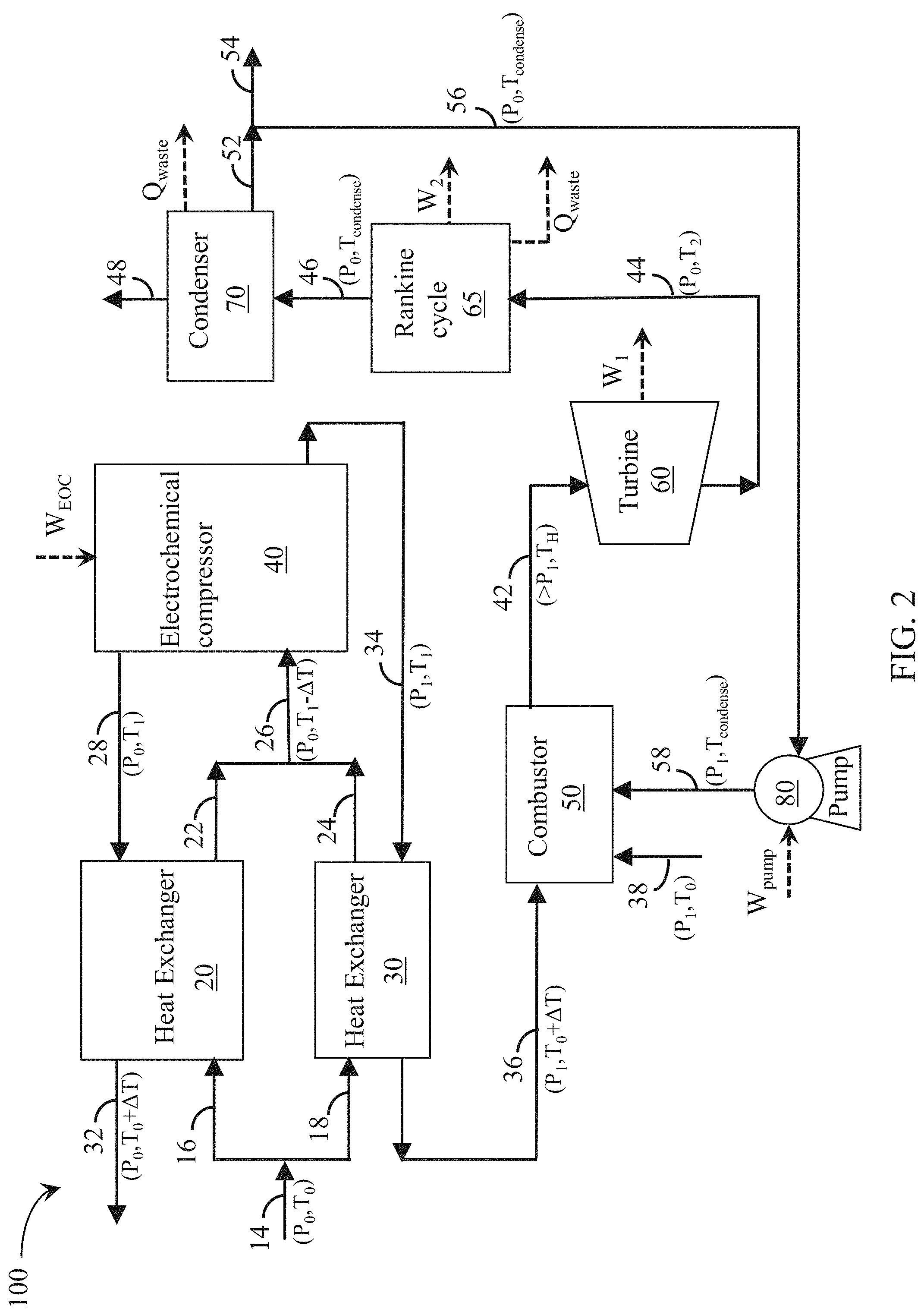 Patent US11773497 Figure 2 – Combined cycle power system