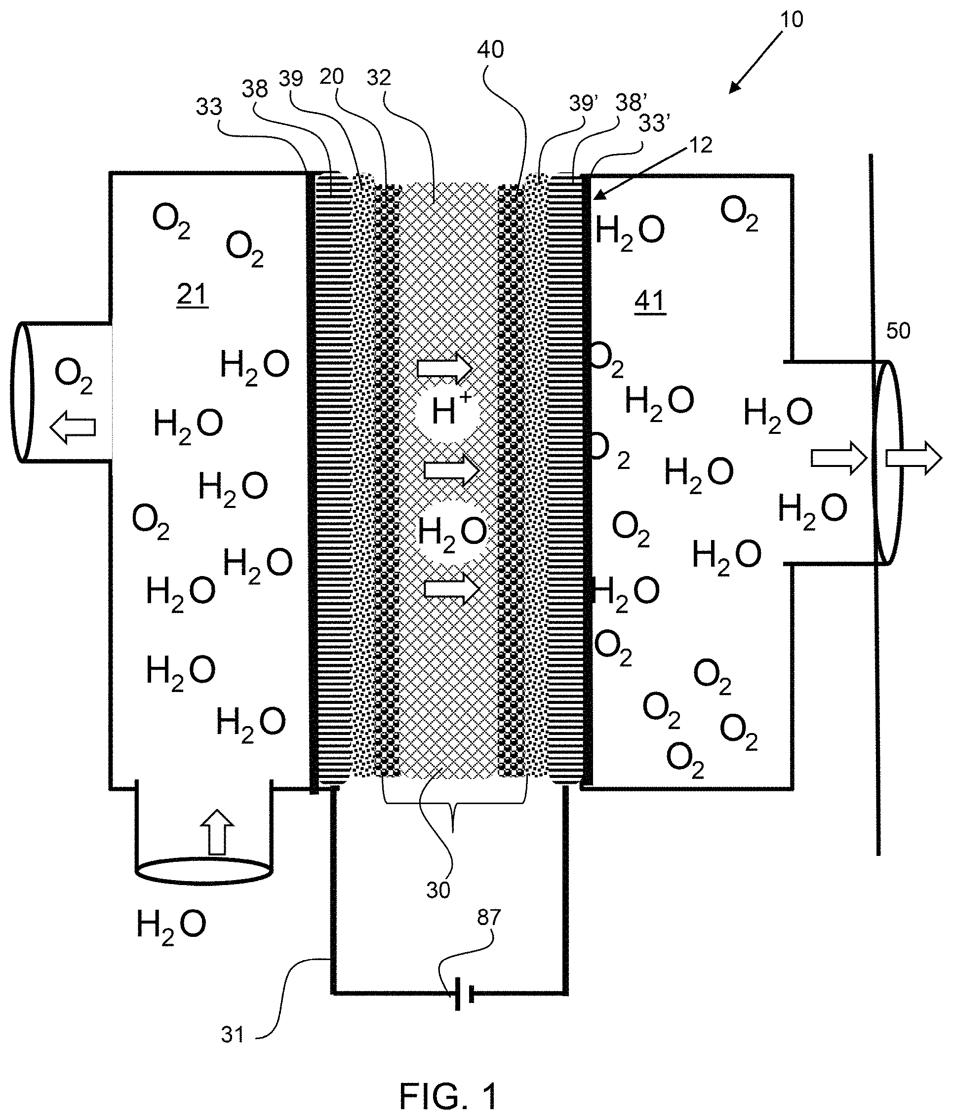 Patent US11773498 Figure 1 – Environment control system utilizing an electrochemical cell