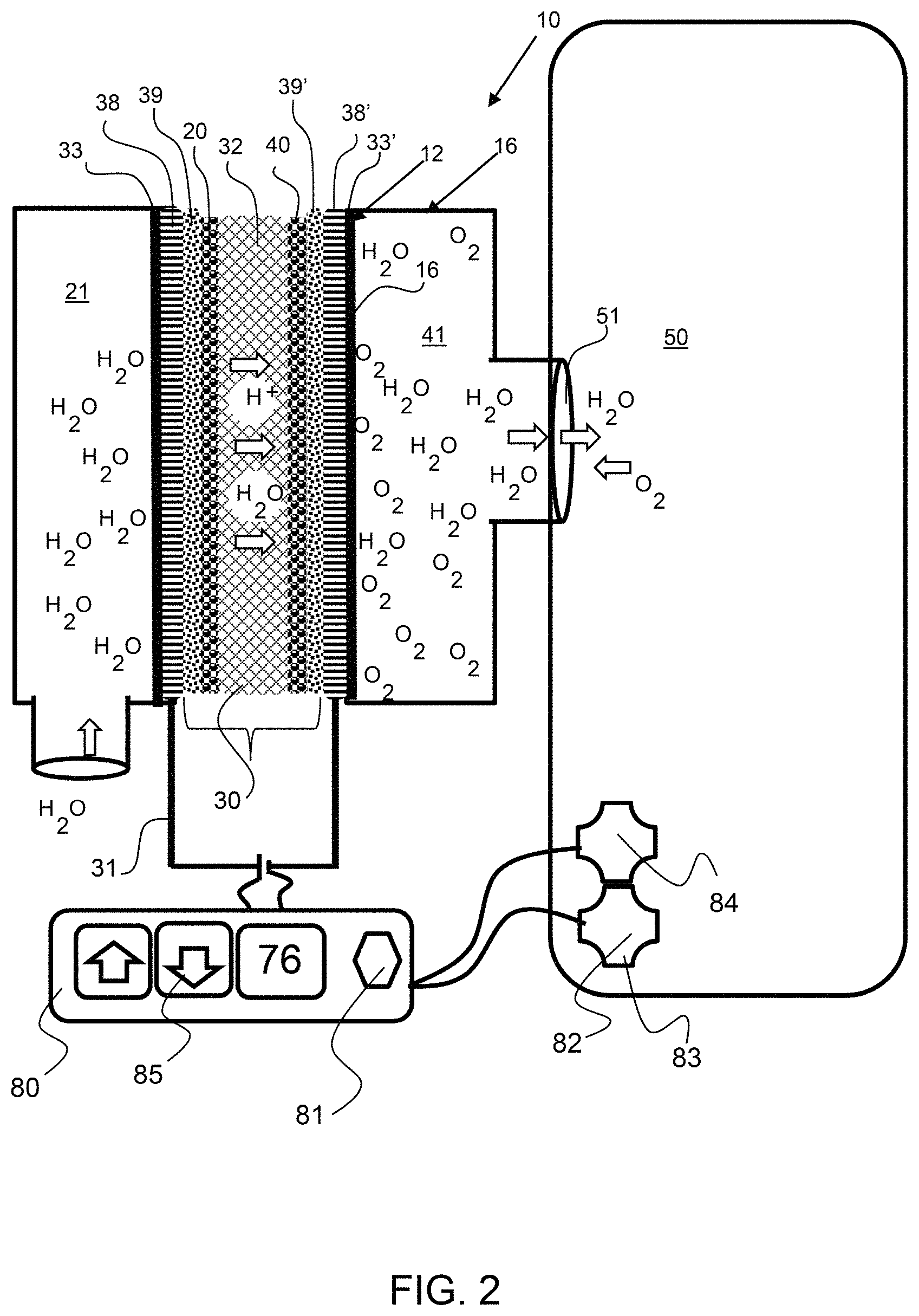 Patent US11773498 Figure 2 – Environment control system utilizing an electrochemical cell
