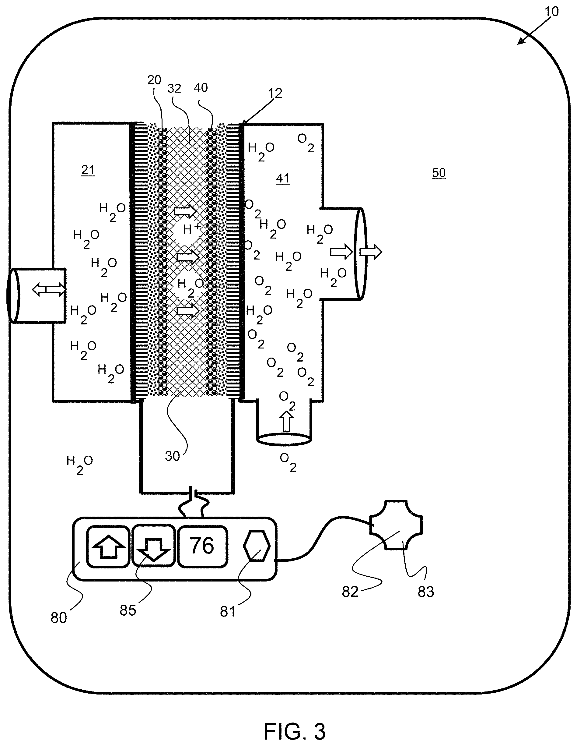 Patent US11773498 Figure 3 – Environment control system utilizing an electrochemical cell