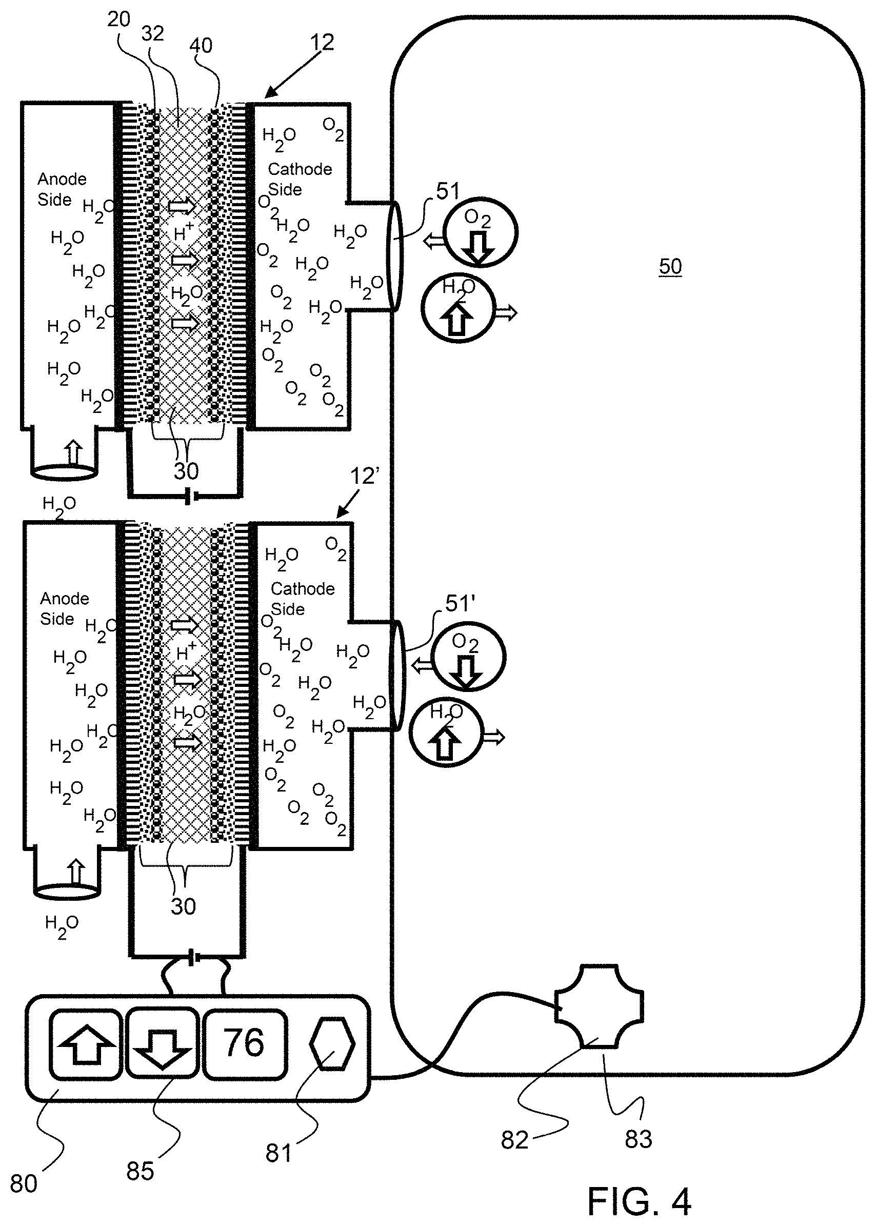 Patent US11773498 Figure 4 – Environment control system utilizing an electrochemical cell
