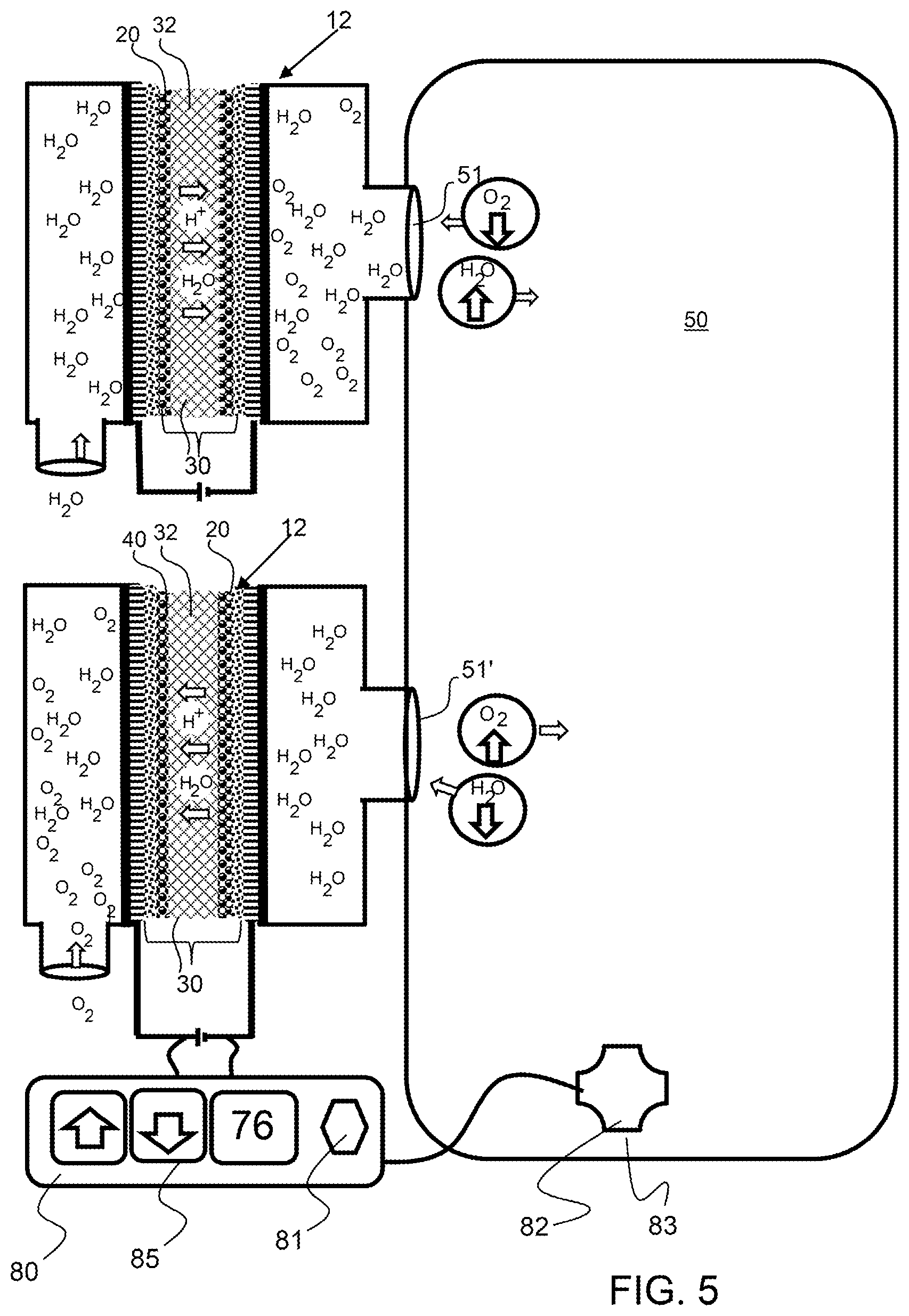 Patent US11773498 Figure 5 – Environment control system utilizing an electrochemical cell