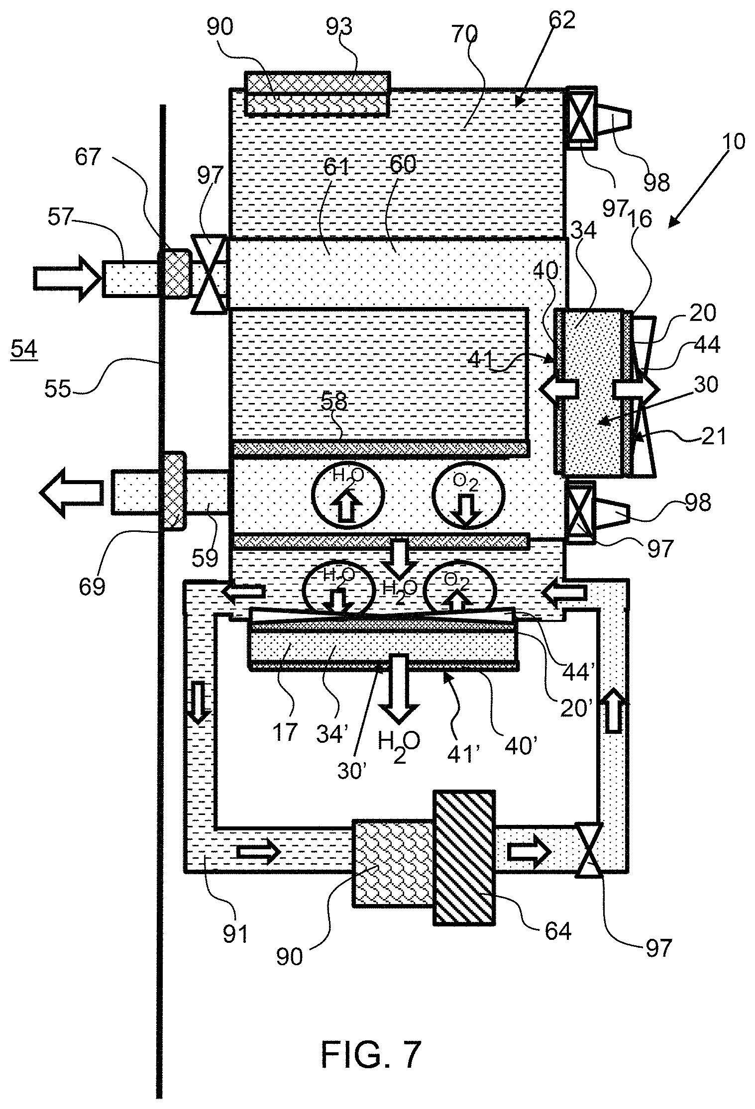 Patent US11773498 Figure 7 – Environment control system utilizing an electrochemical cell