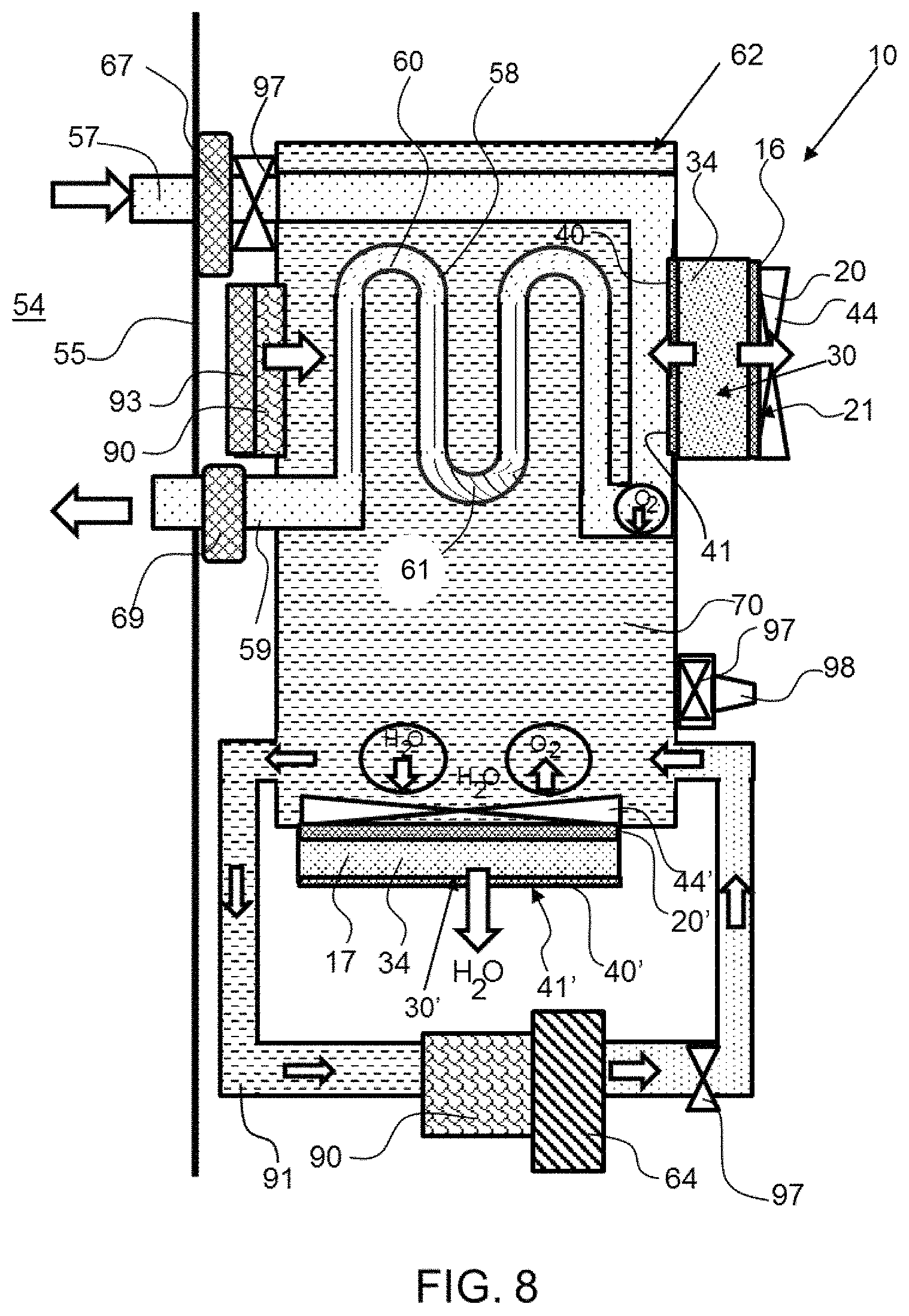 Patent US11773498 Figure 8 – Environment control system utilizing an electrochemical cell