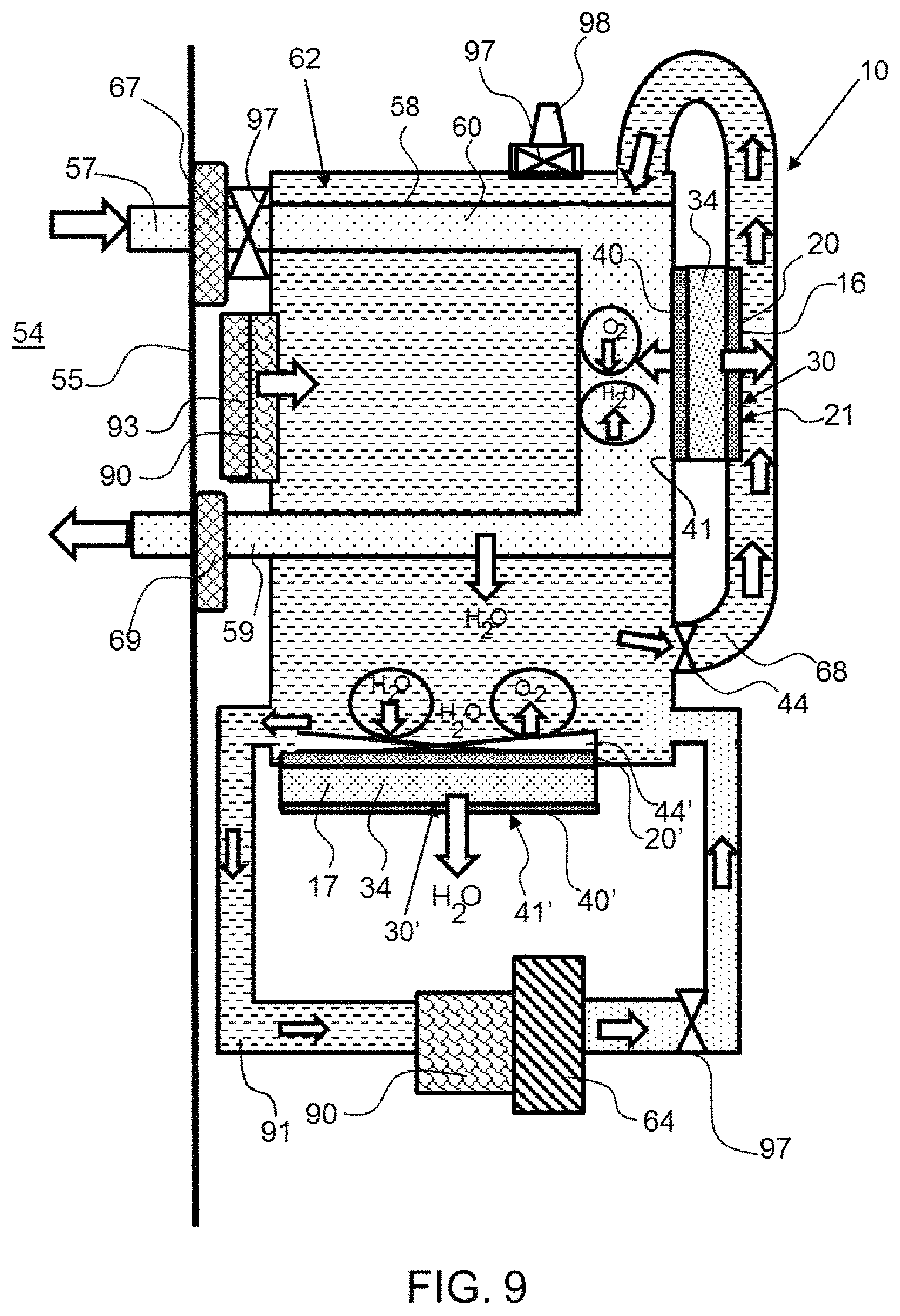 Patent US11773498 Figure 9 – Environment control system utilizing an electrochemical cell