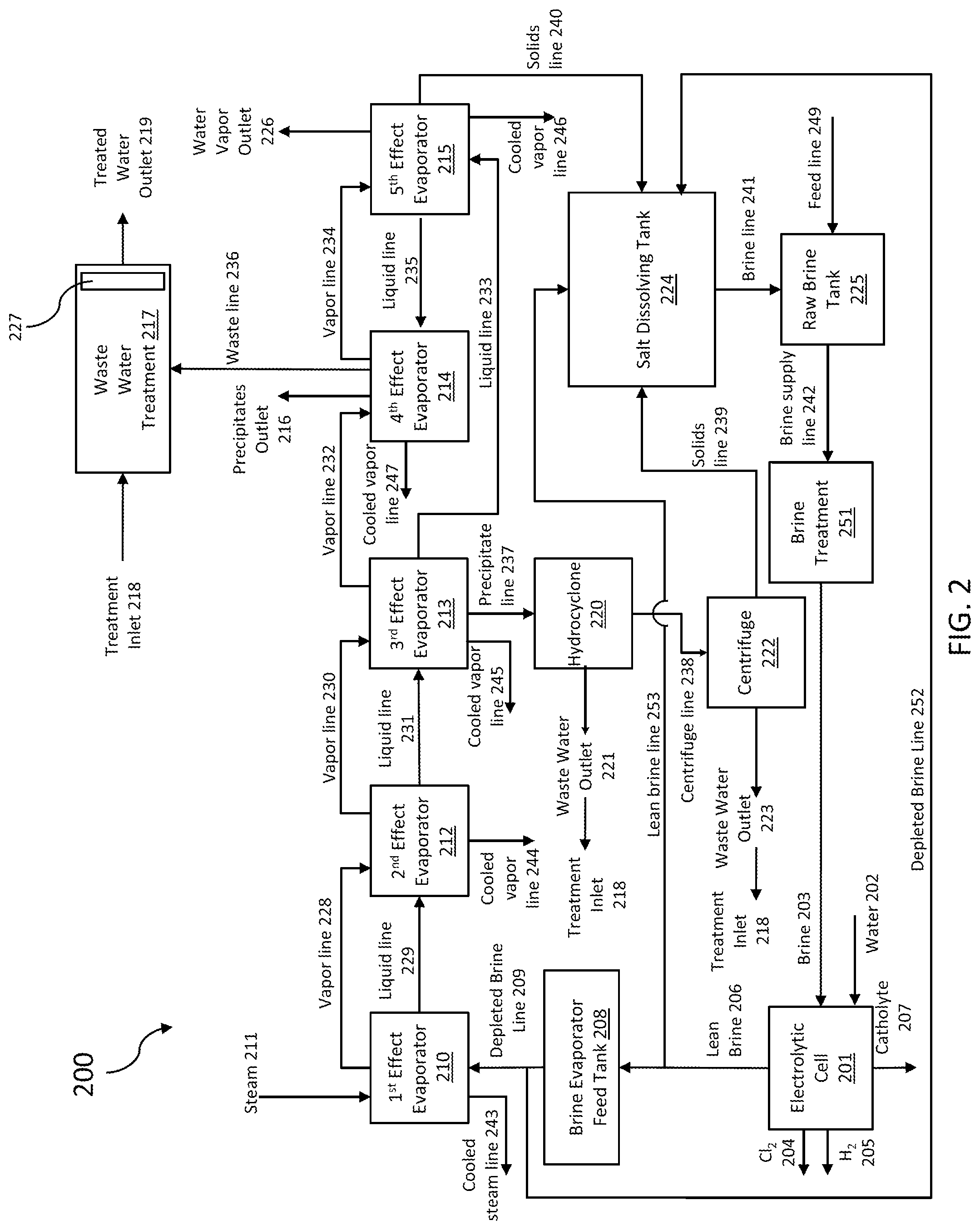 Patent US11773499 Figure 2 – System and method for purifying depleted brine
