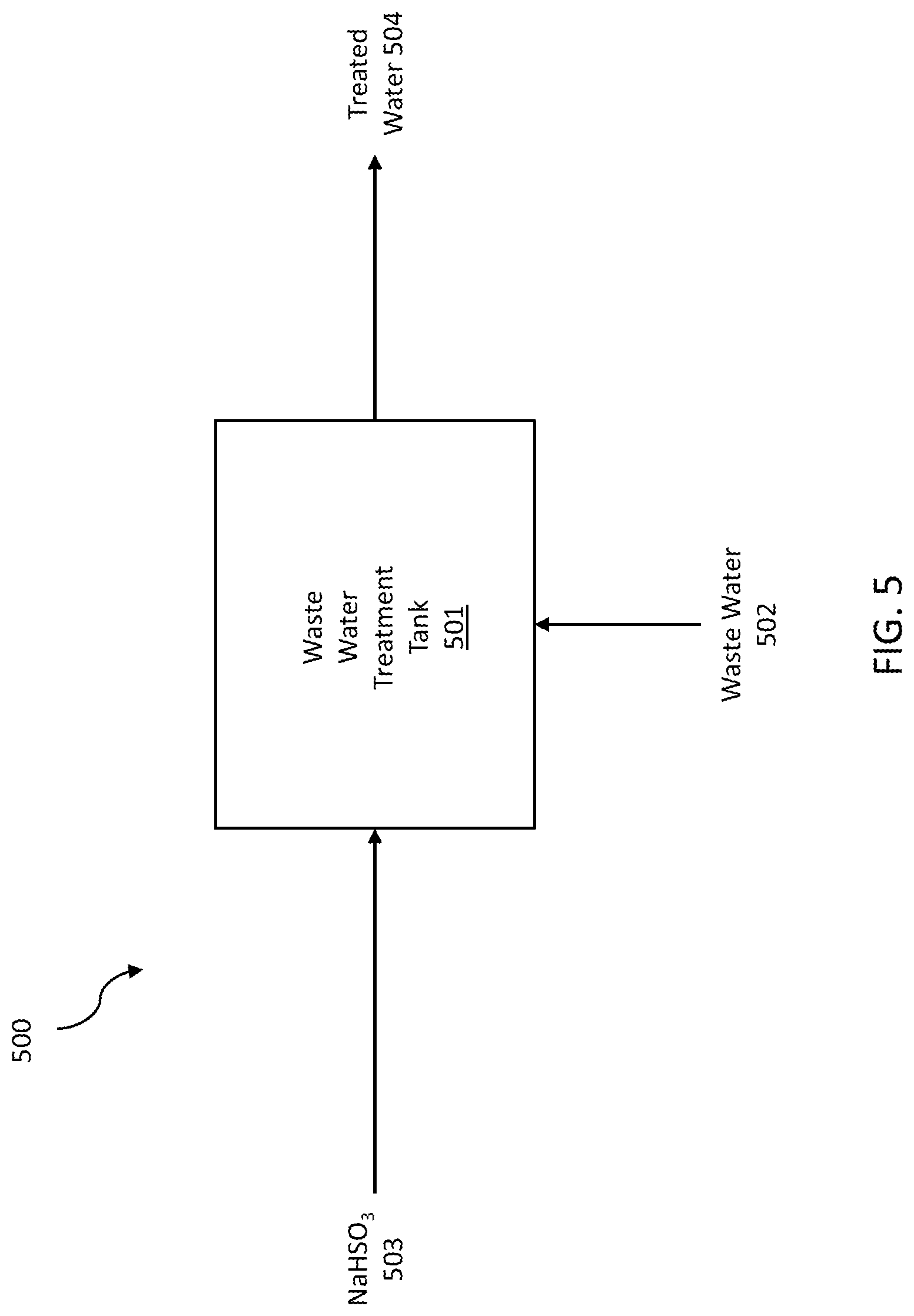 Patent US11773499 Figure 5 – System and method for purifying depleted brine