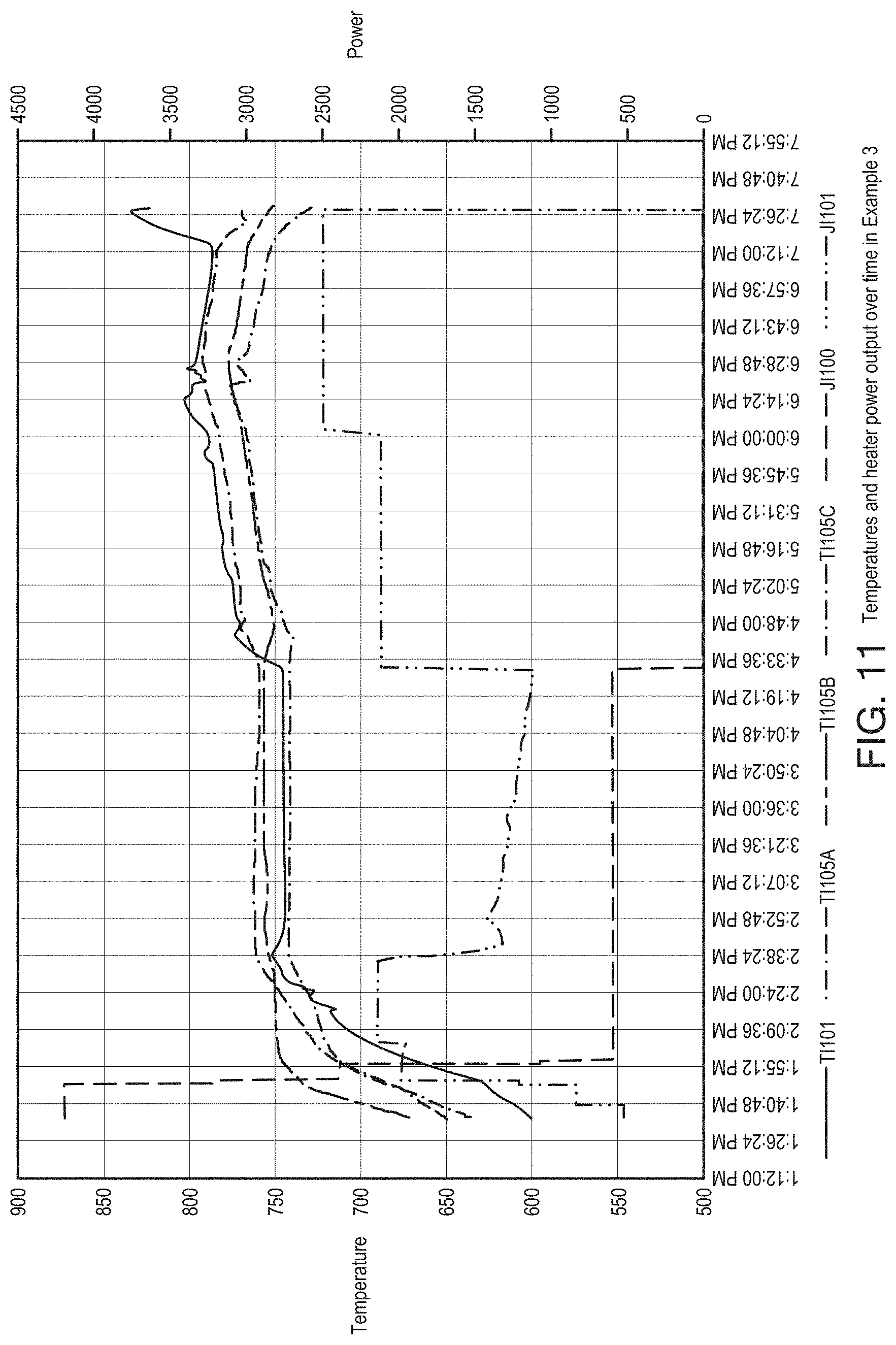 Patent US11773500 Figure 6 – Method and apparatus for efficient metal distillation and related primary production process
