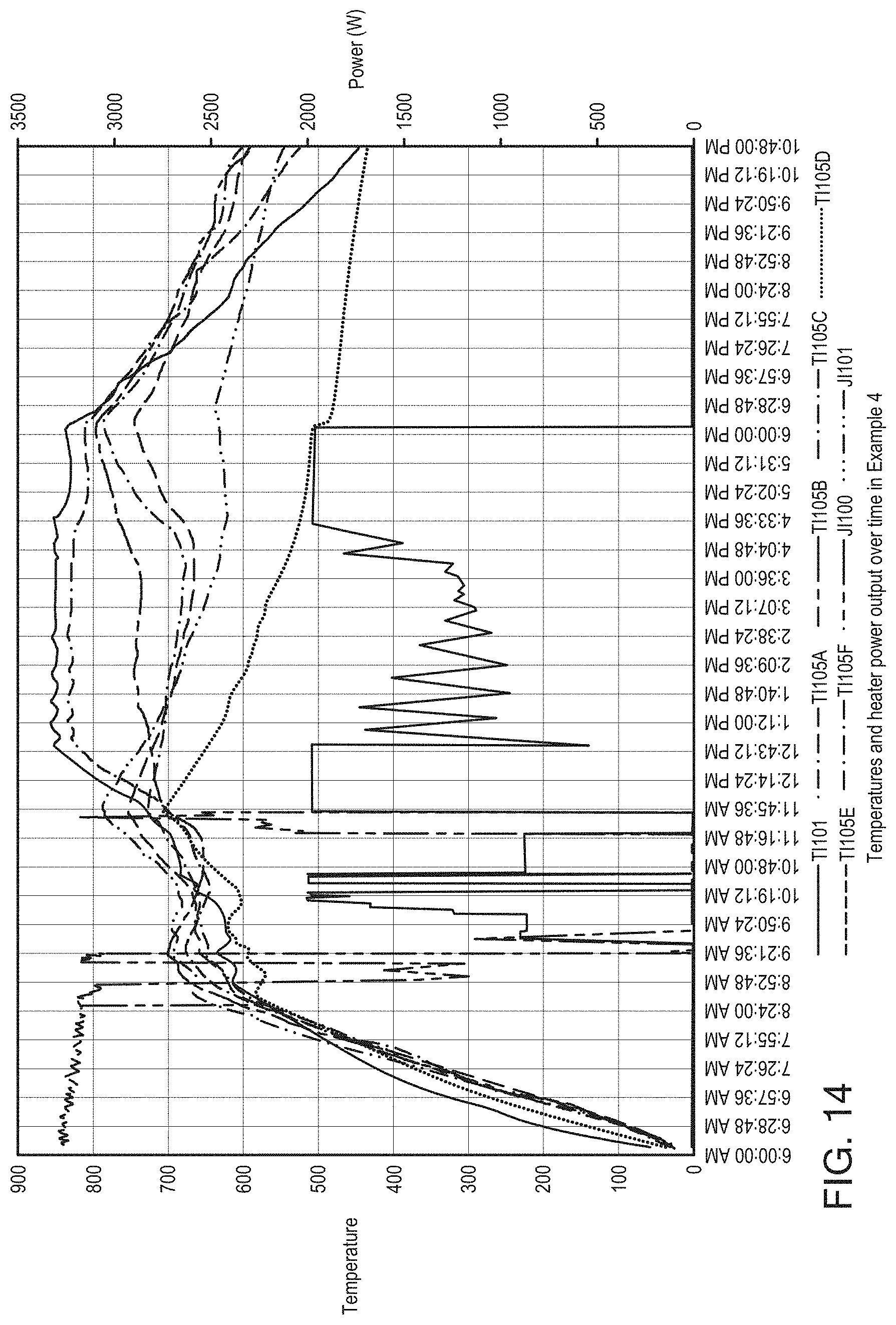 Patent US11773500 Figure 9 – Method and apparatus for efficient metal distillation and related primary production process