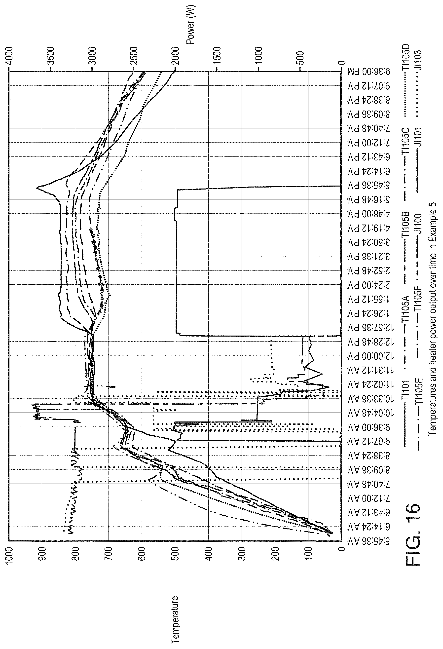 Patent US11773500 Figure 11 – Method and apparatus for efficient metal distillation and related primary production process