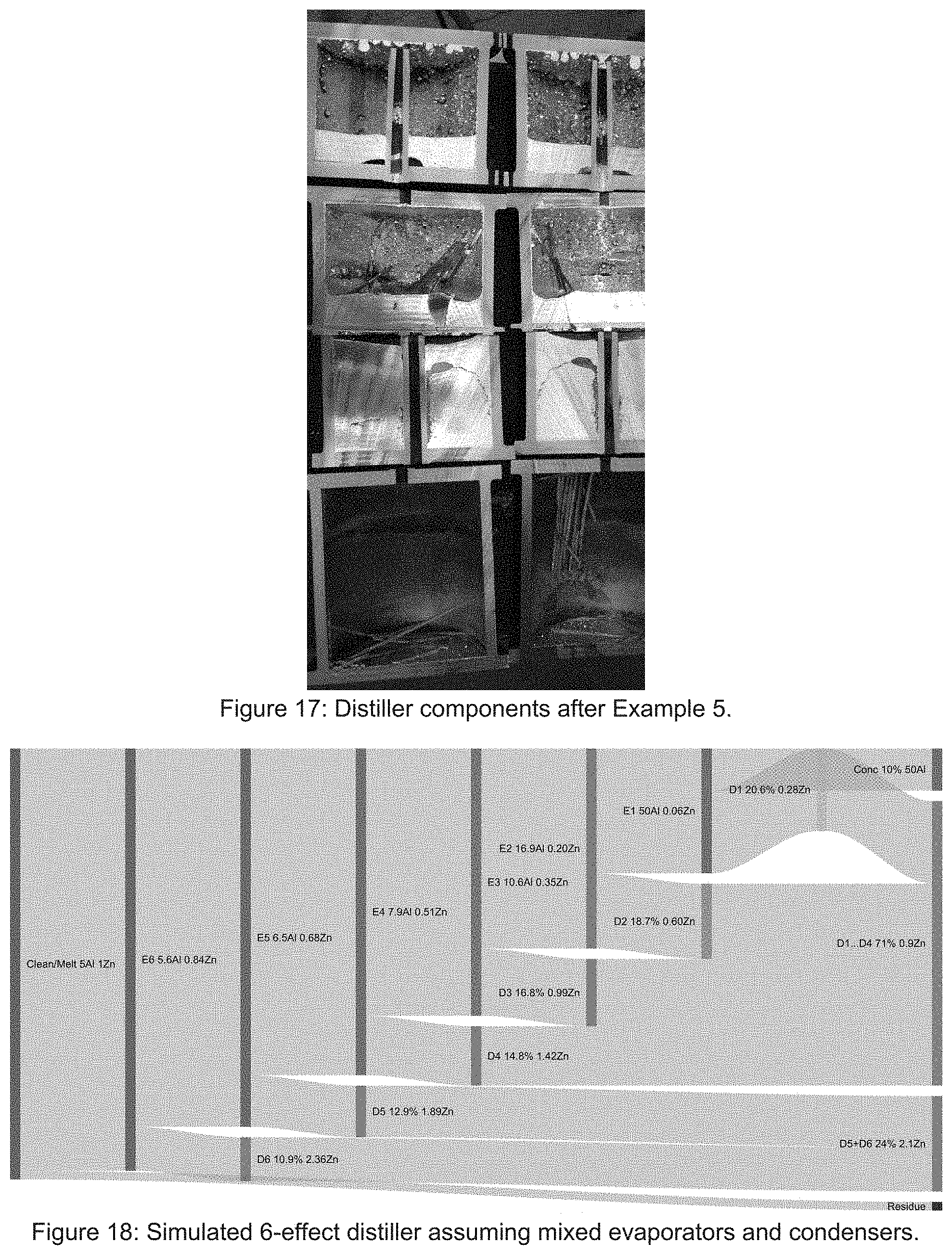 Patent US11773500 Figure 12 – Method and apparatus for efficient metal distillation and related primary production process