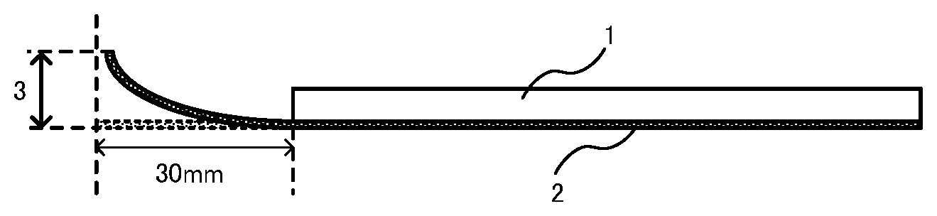 Patent US11773501 Figure 1 – Method for producing electrolytic copper foil