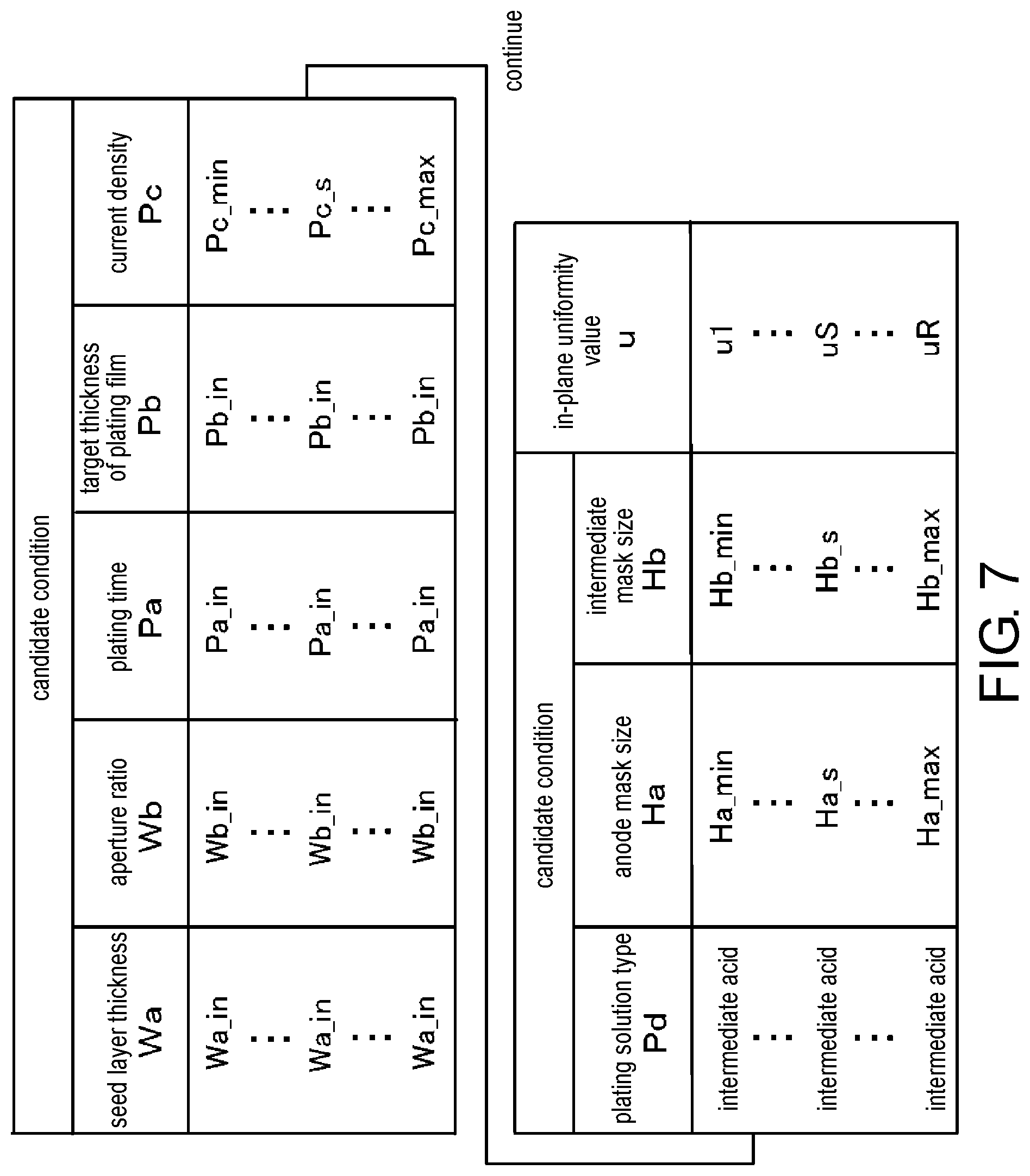 Patent US11773504 Figure 7 – Plating support system, plating support device, and recording medium