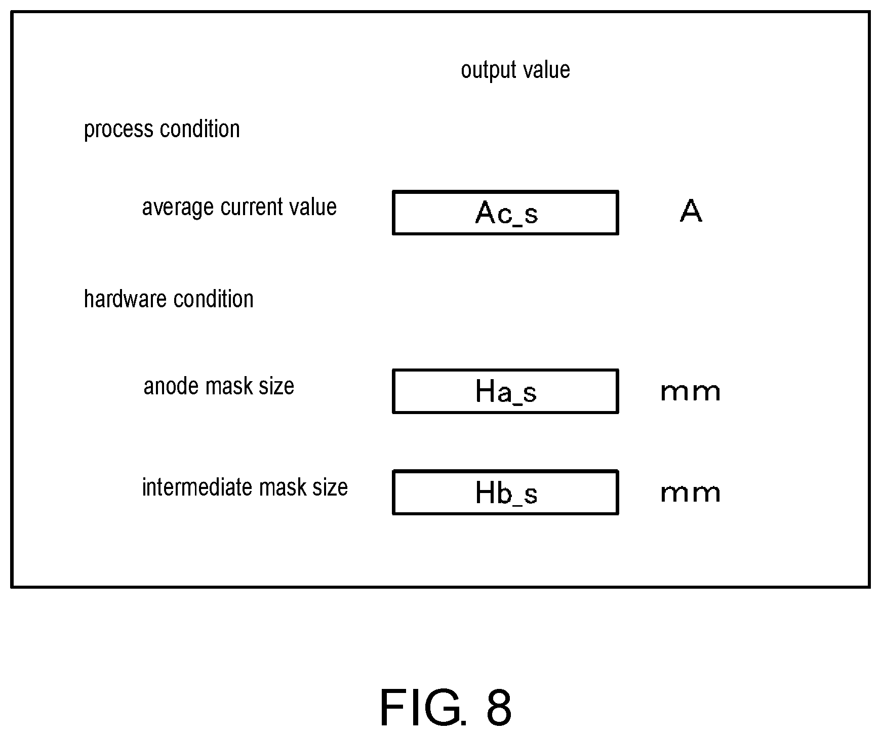 Patent US11773504 Figure 8 – Plating support system, plating support device, and recording medium