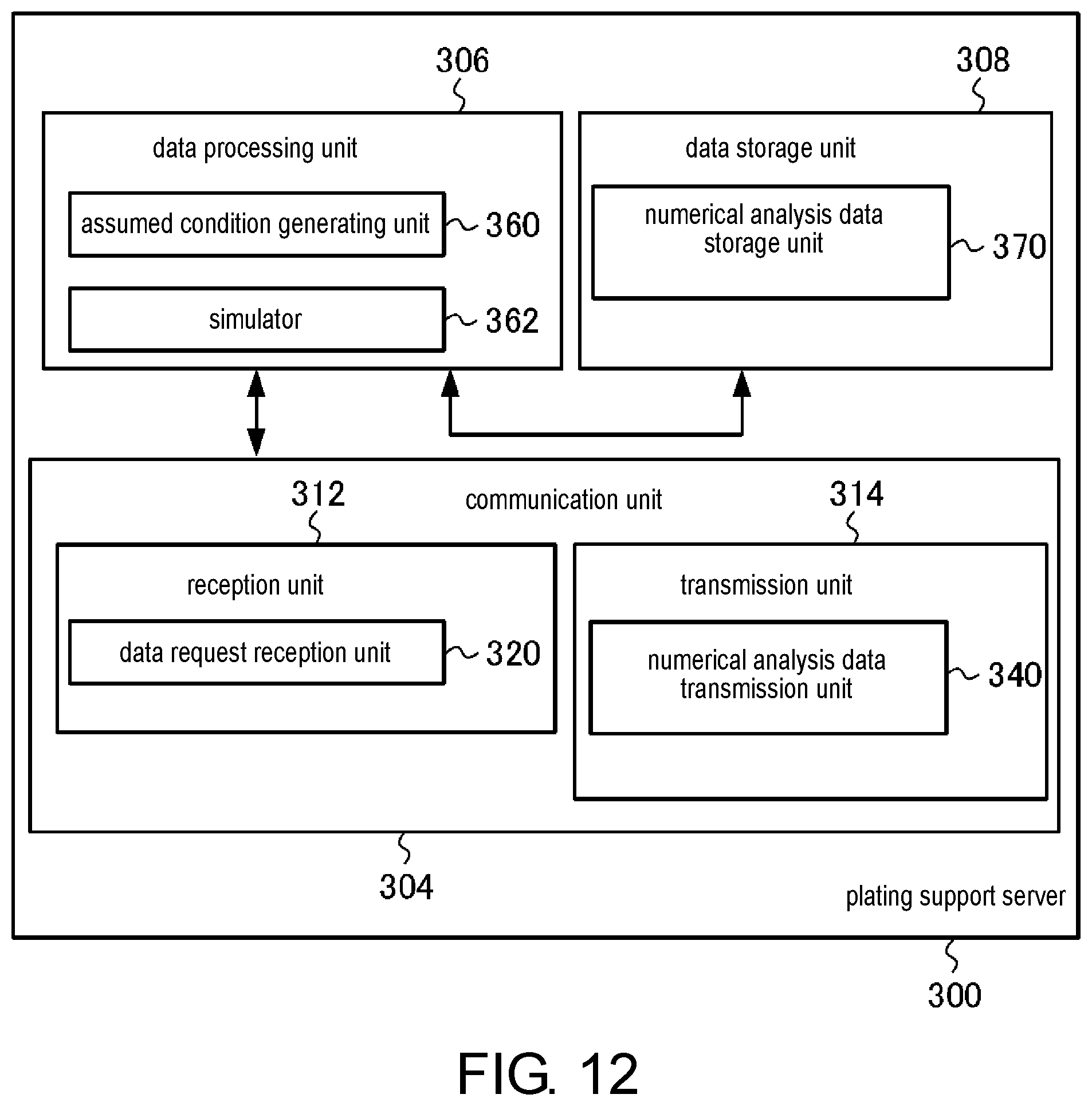 Patent US11773504 Figure 12 – Plating support system, plating support device, and recording medium