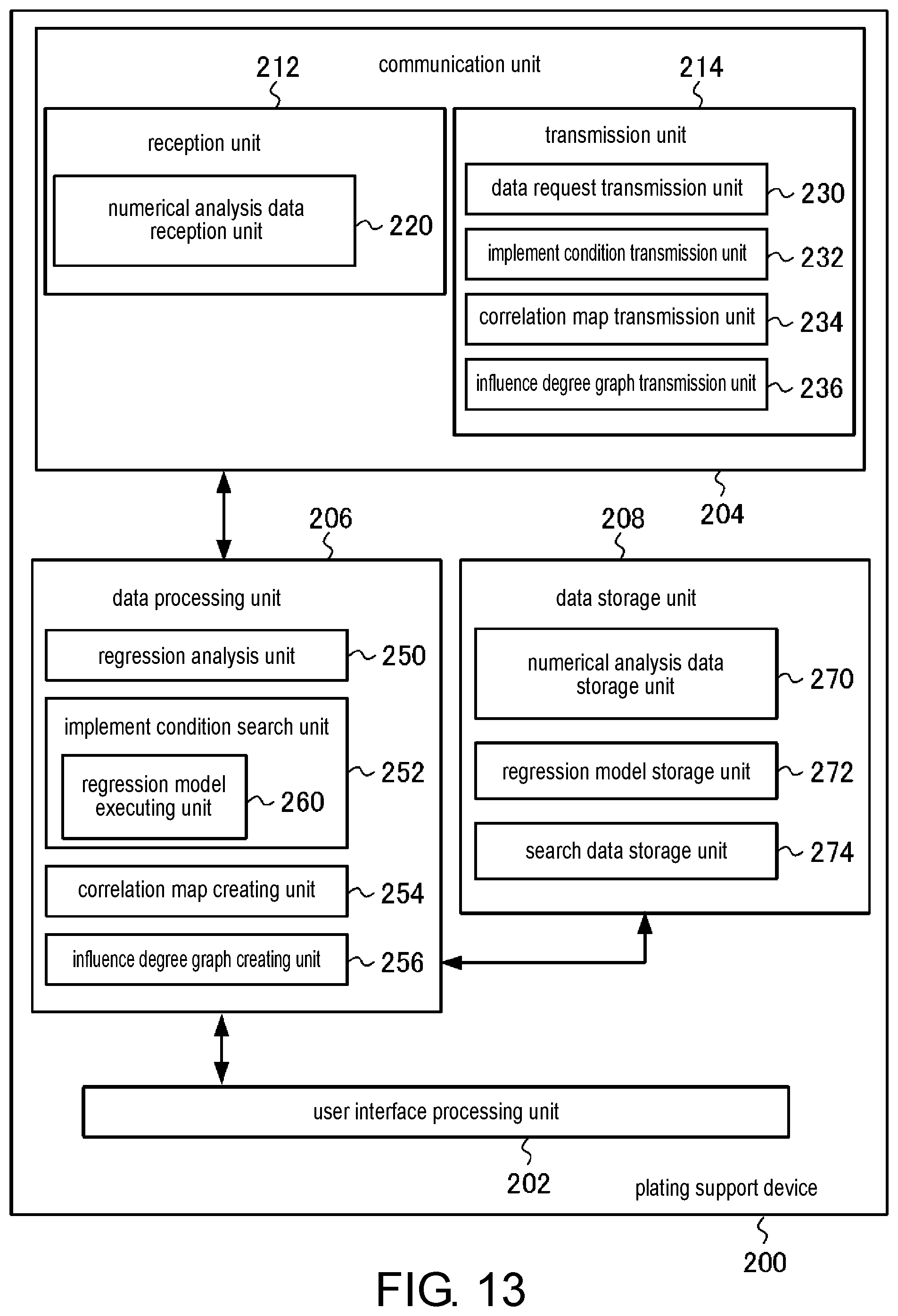Patent US11773504 Figure 13 – Plating support system, plating support device, and recording medium
