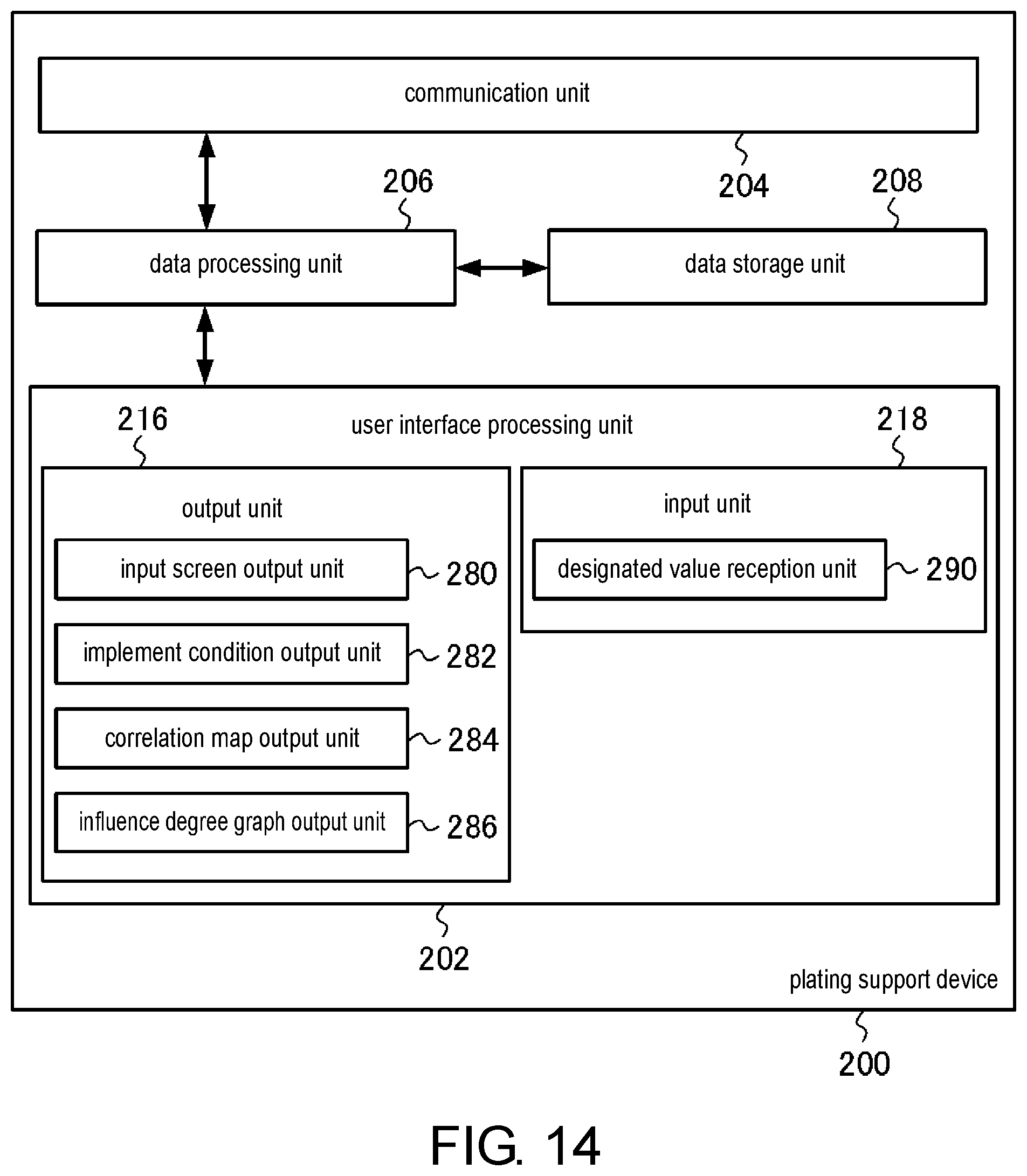 Patent US11773504 Figure 14 – Plating support system, plating support device, and recording medium