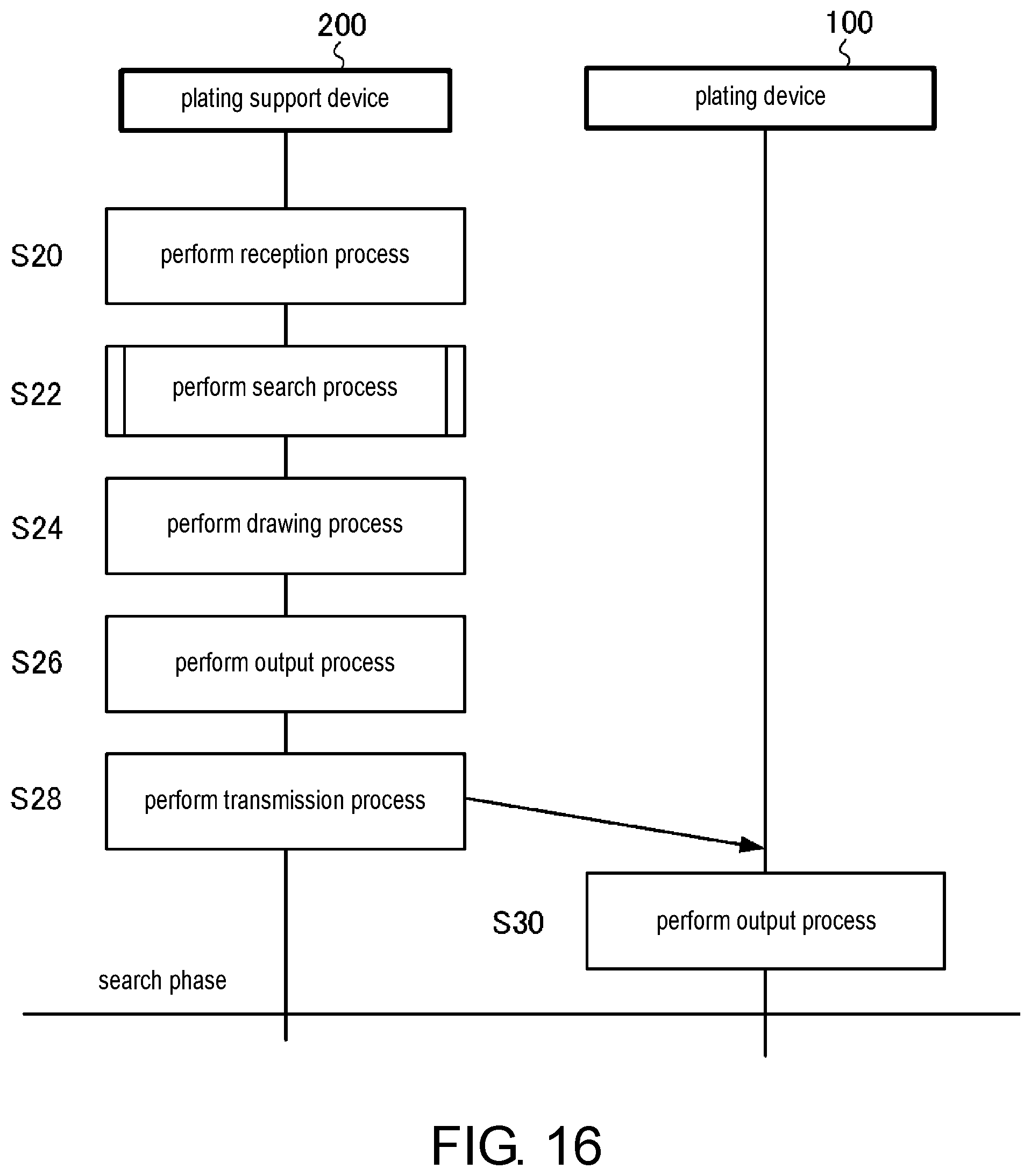 Patent US11773504 Figure 16 – Plating support system, plating support device, and recording medium