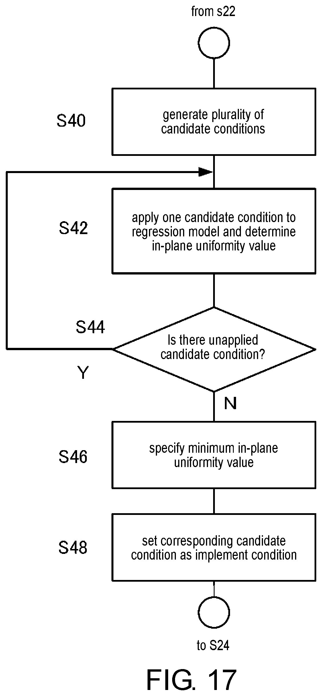 Patent US11773504 Figure 17 – Plating support system, plating support device, and recording medium
