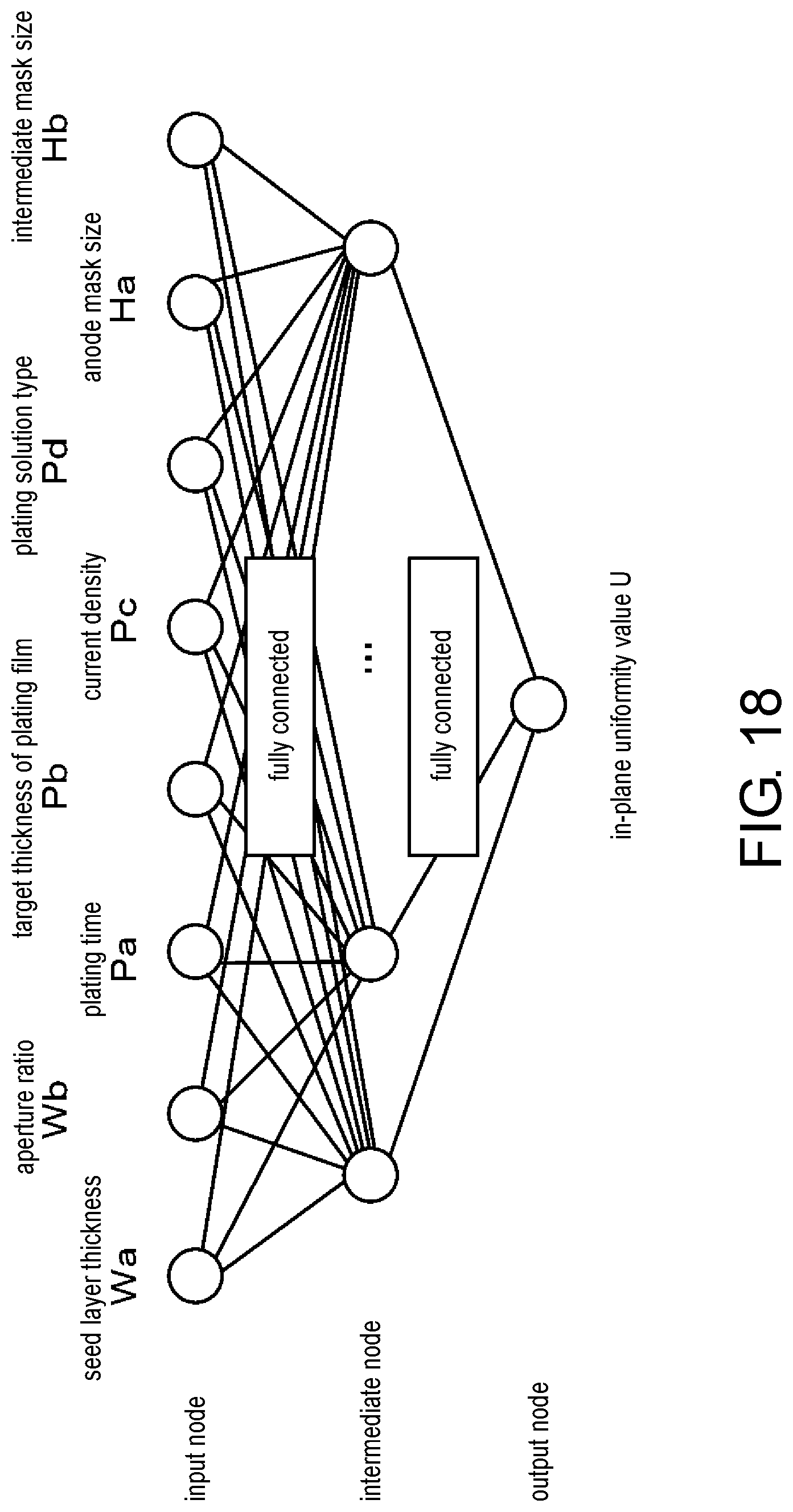 Patent US11773504 Figure 18 – Plating support system, plating support device, and recording medium