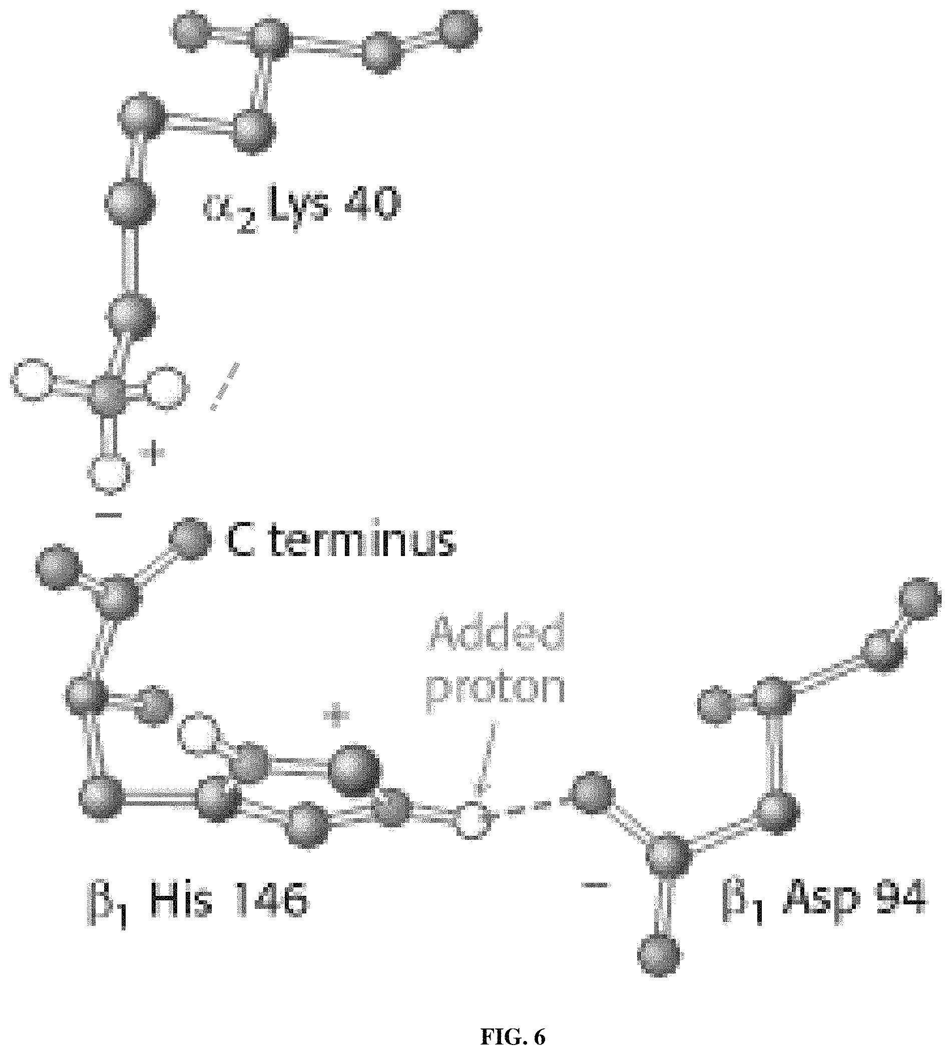 Patent US11773509 Figure 6 – Conditionally active polypeptides and methods of generating them