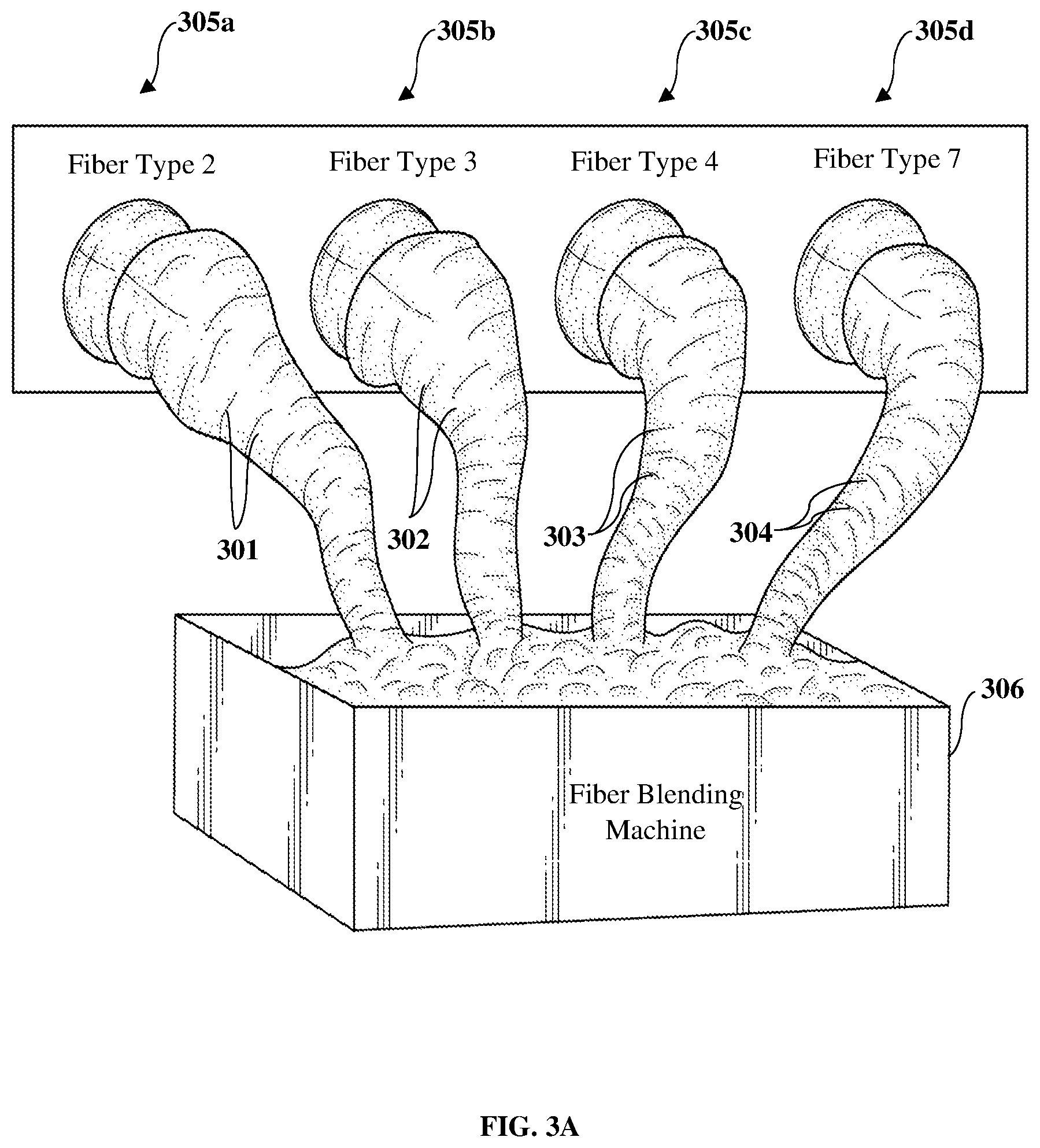 Patent US11773515 Figure 4 – Single, multi-effect, energy harvesting and heat managing spun yarn and manufacturing method thereof