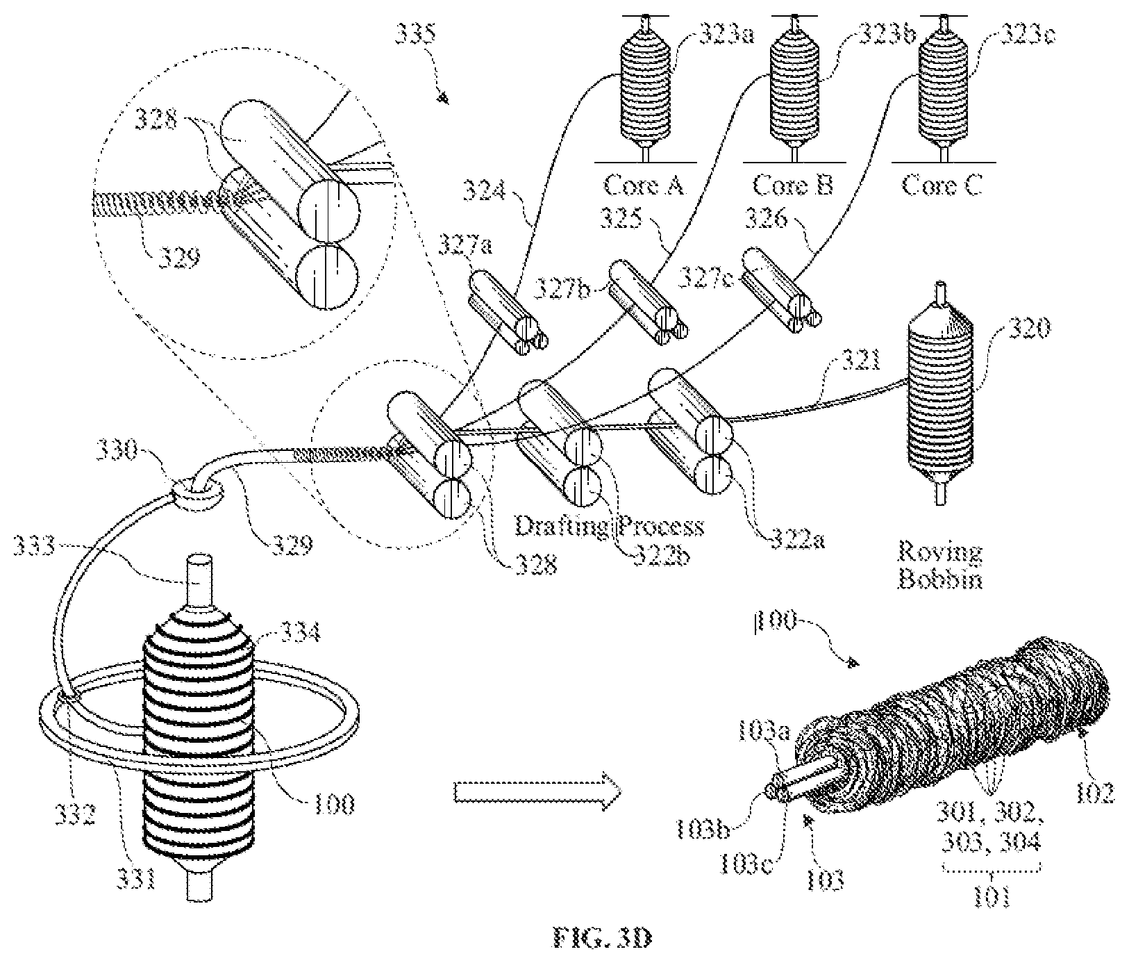 Patent US11773515 Figure 6 – Single, multi-effect, energy harvesting and heat managing spun yarn and manufacturing method thereof