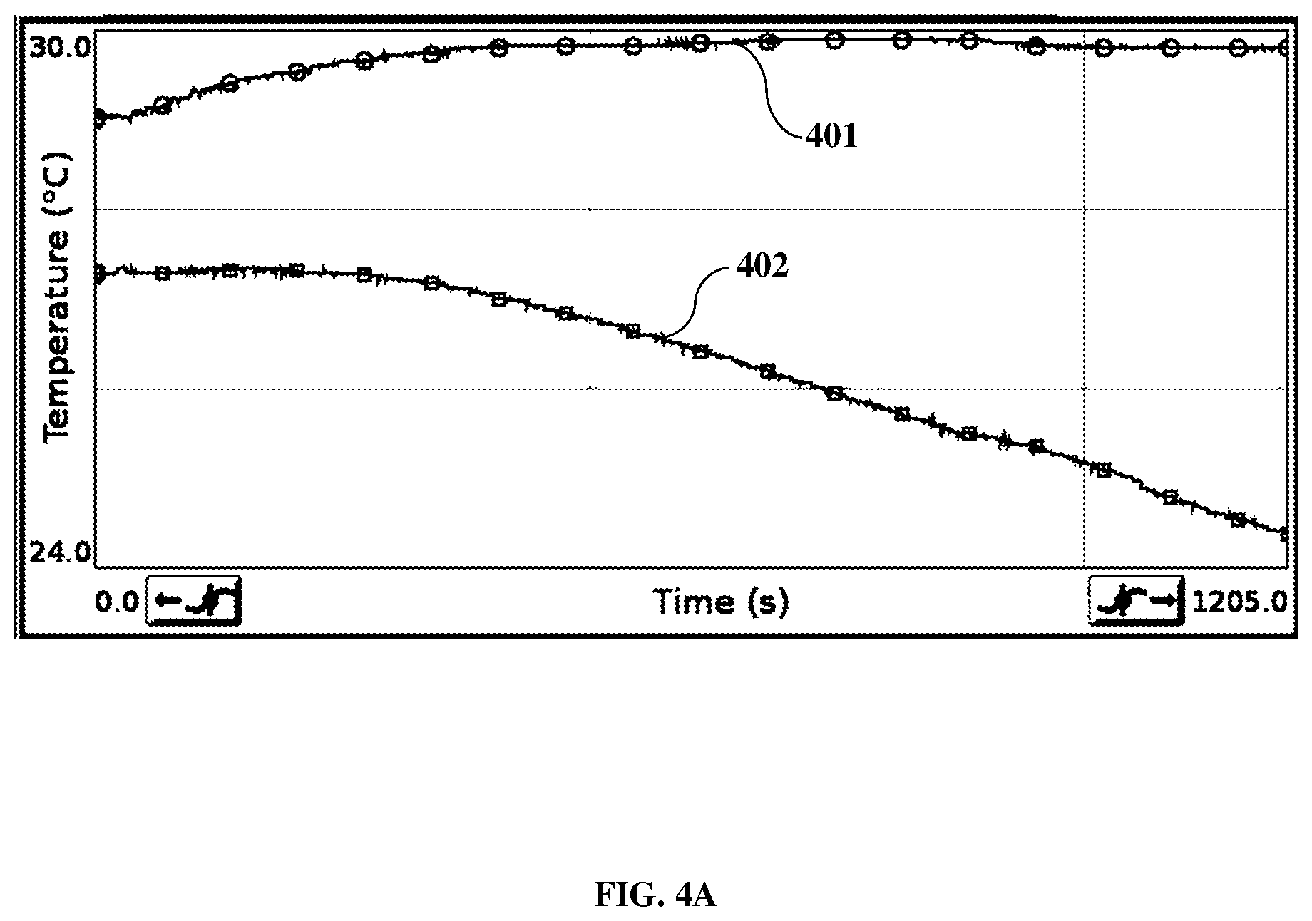 Patent US11773515 Figure 7 – Single, multi-effect, energy harvesting and heat managing spun yarn and manufacturing method thereof