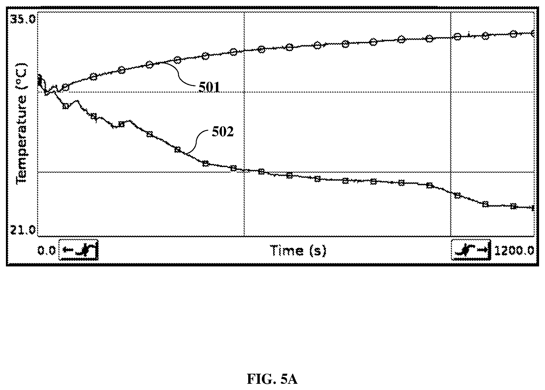 Patent US11773515 Figure 9 – Single, multi-effect, energy harvesting and heat managing spun yarn and manufacturing method thereof