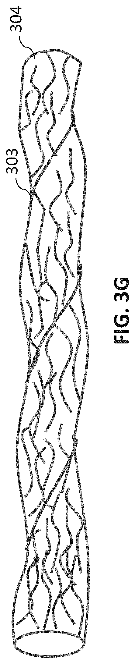 Patent US11773516 Figure 5 – Actuating textiles containing polymer fiber muscles