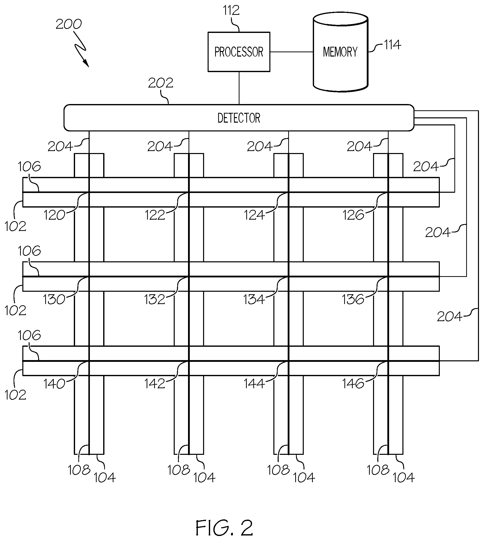 Patent US11773518 Figure 2 – Object detection by indexed optical fiber fabrics