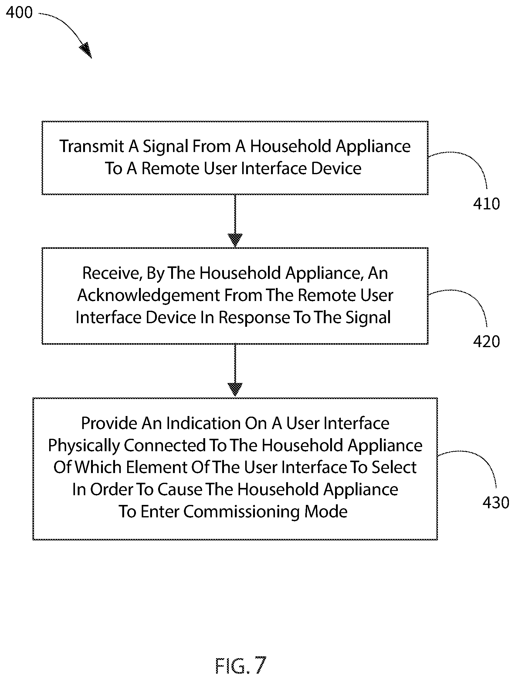 Patent US11773522 Figure 7 – Household appliance guided provisioning