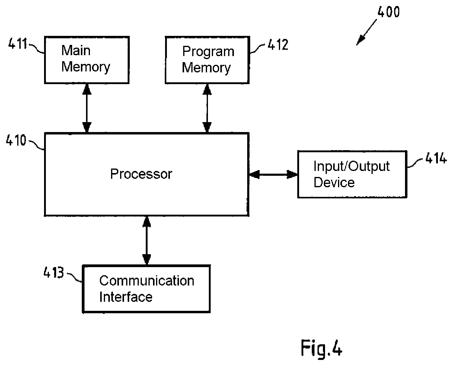 Patent US11773523 Figure 4 – Detecting an impurity and/or a property of at least one part of a textile