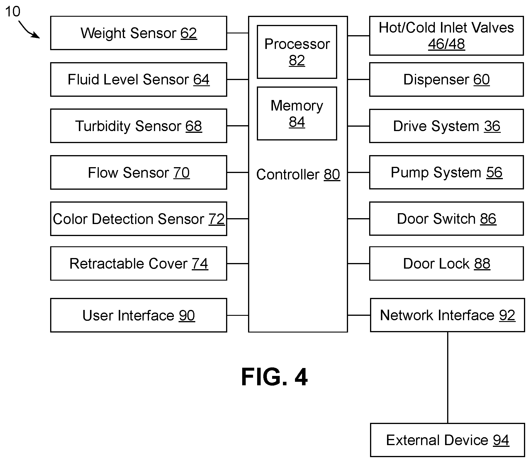 Patent US11773524 Figure 2 – Laundry washing machine color composition analysis during loading