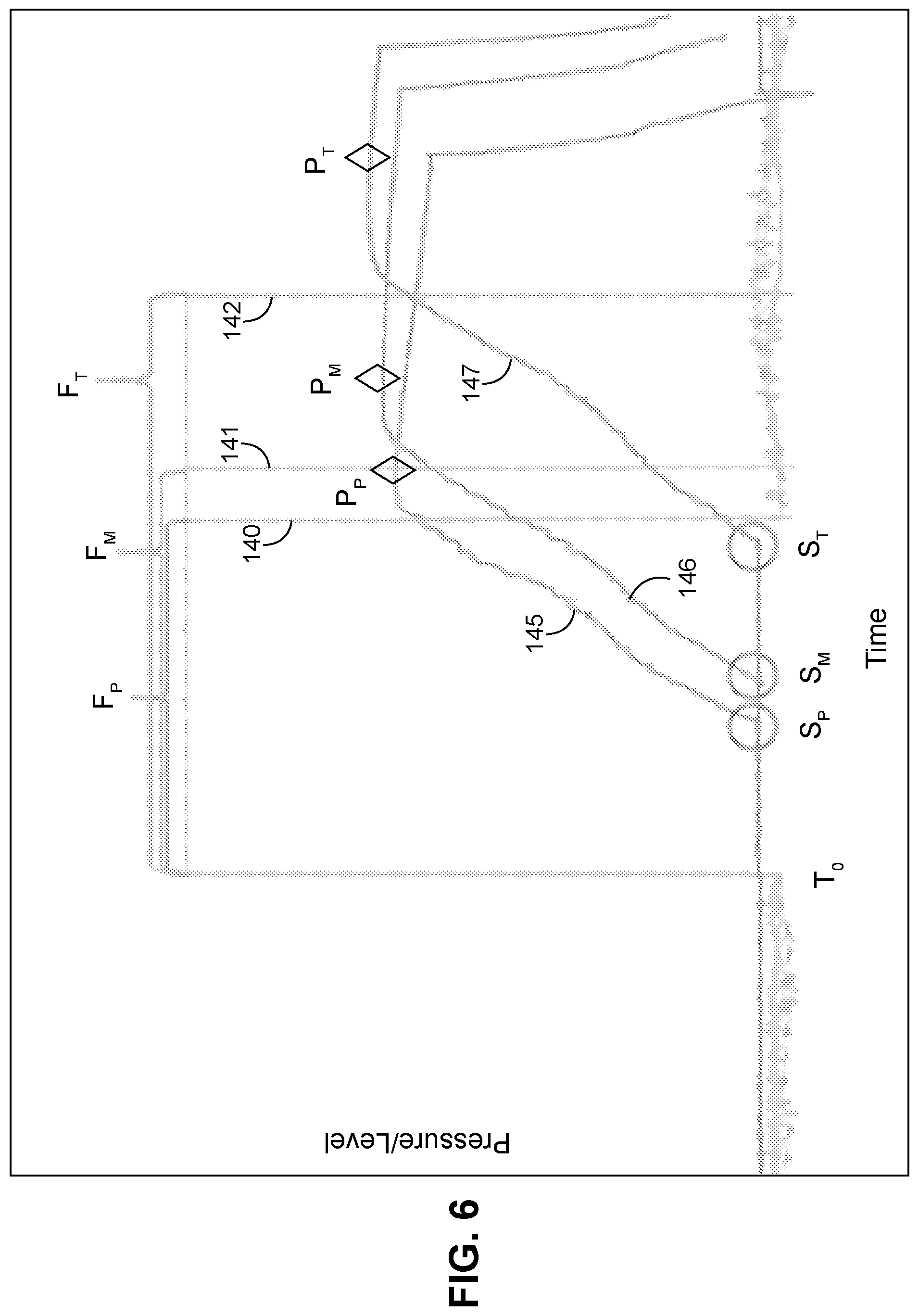 Patent US11773524 Figure 4 – Laundry washing machine color composition analysis during loading