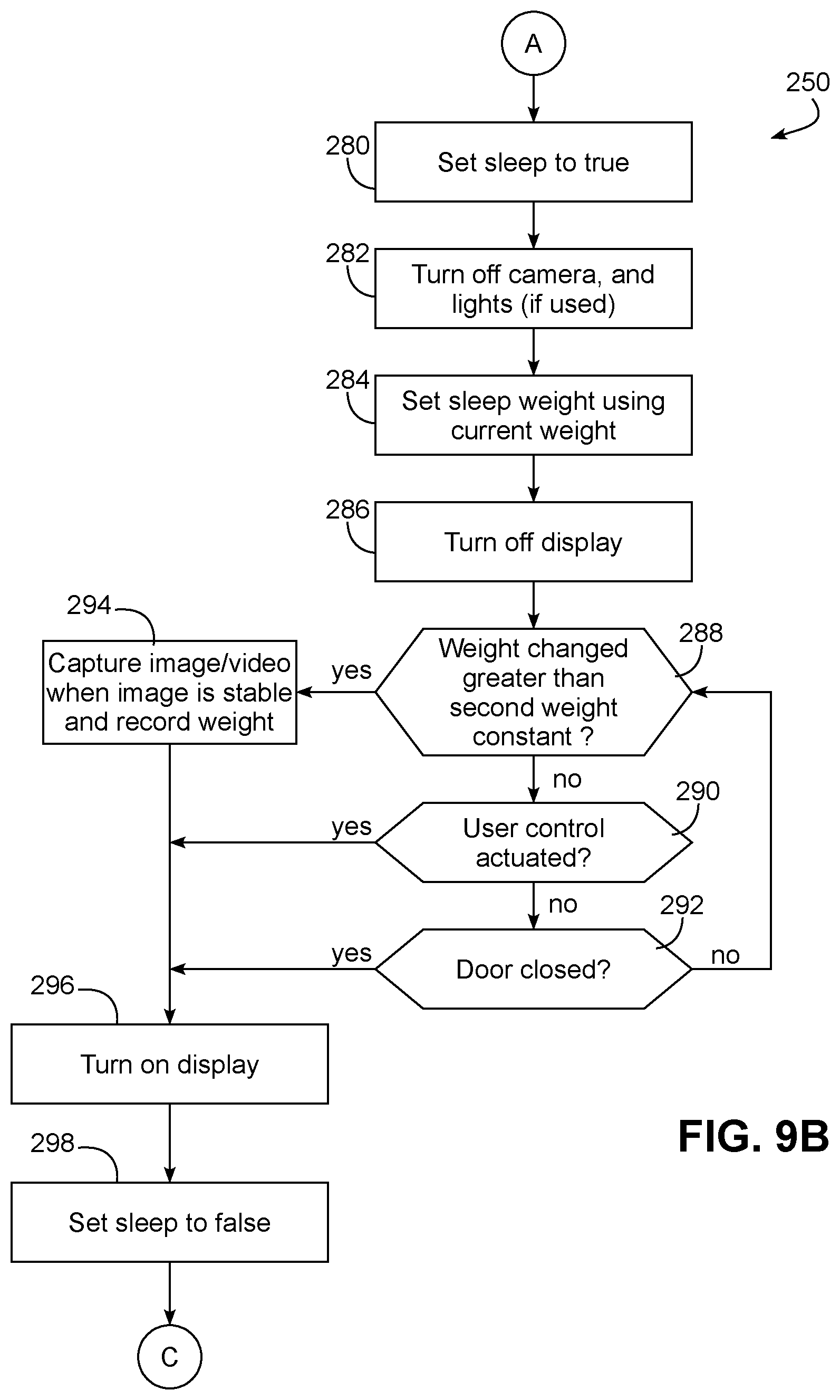 Patent US11773524 Figure 8 – Laundry washing machine color composition analysis during loading