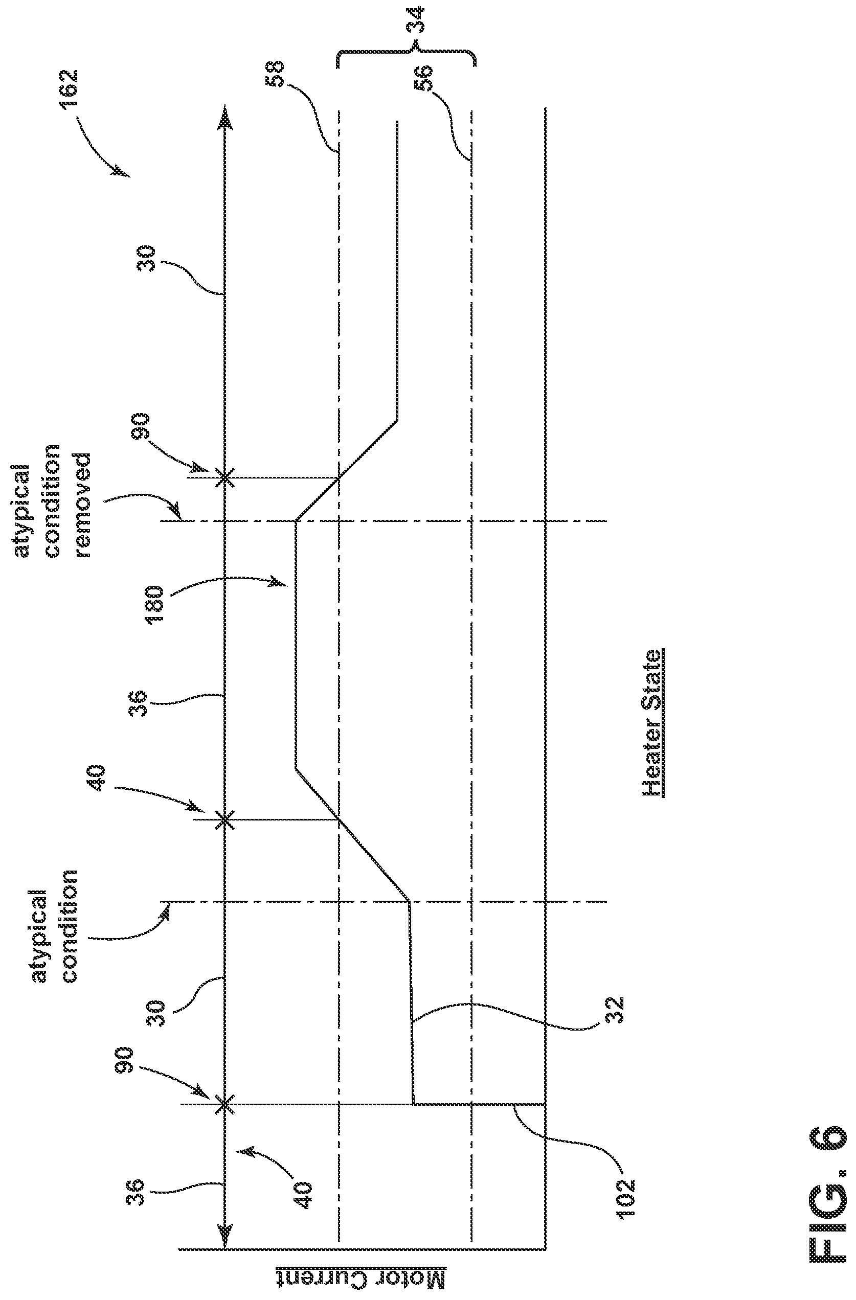 Patent US11773530 Figure 5 – Laundry appliance utilizing a permanent split capacitor motor having a sensor for providing temperature control within the appliance