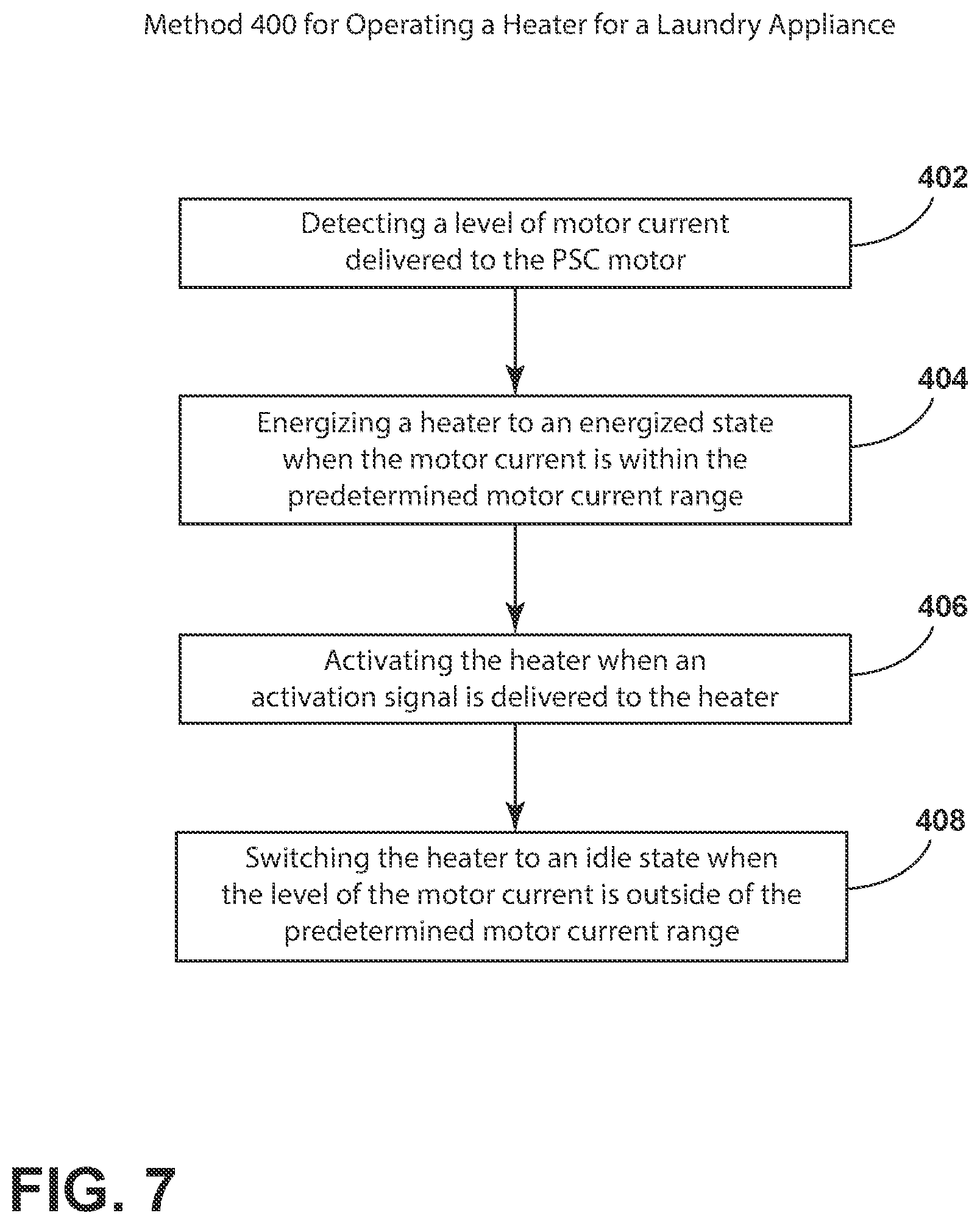 Patent US11773530 Figure 6 – Laundry appliance utilizing a permanent split capacitor motor having a sensor for providing temperature control within the appliance