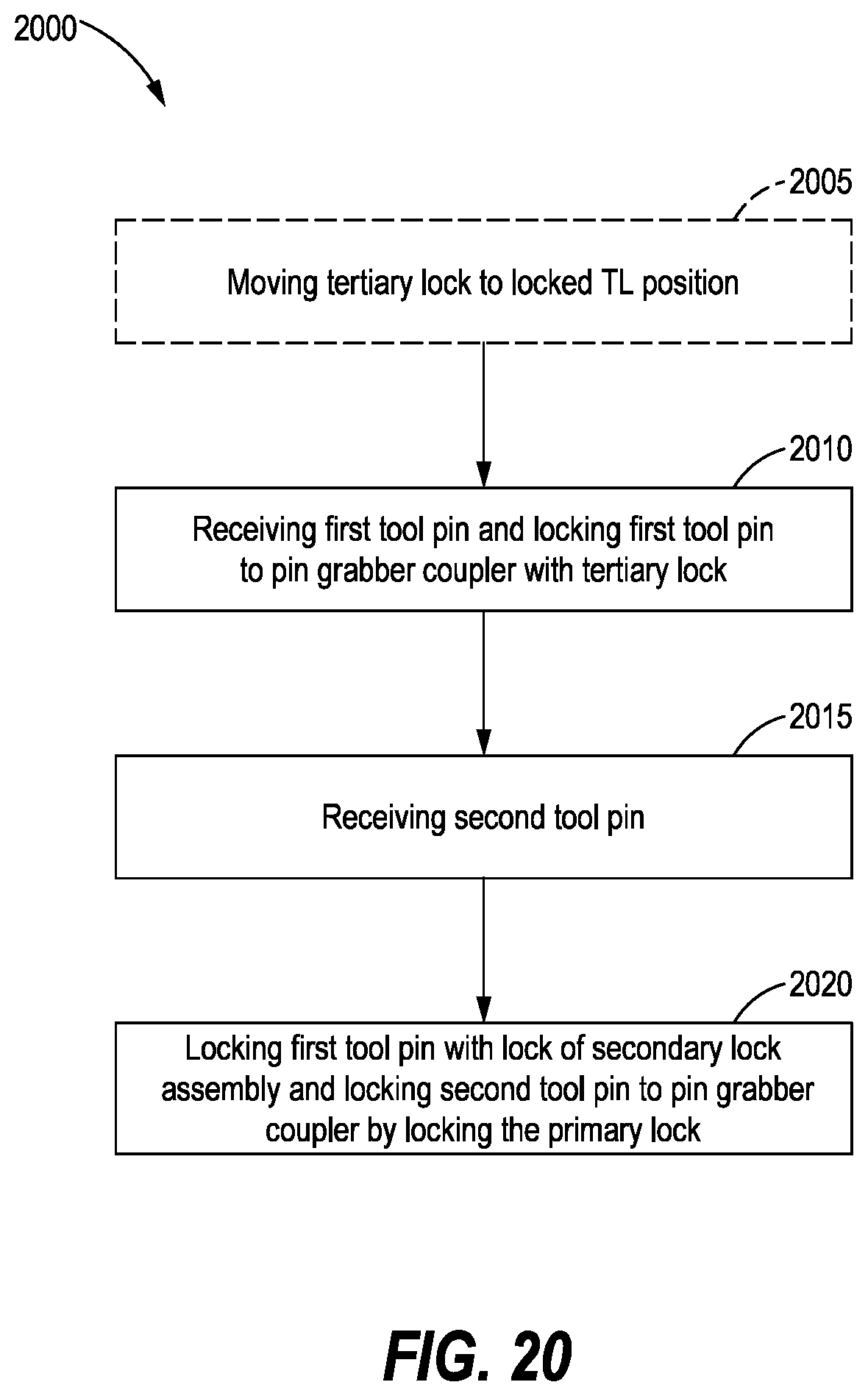 Patent US11773562 Figure 18 – Pin grabber coupler