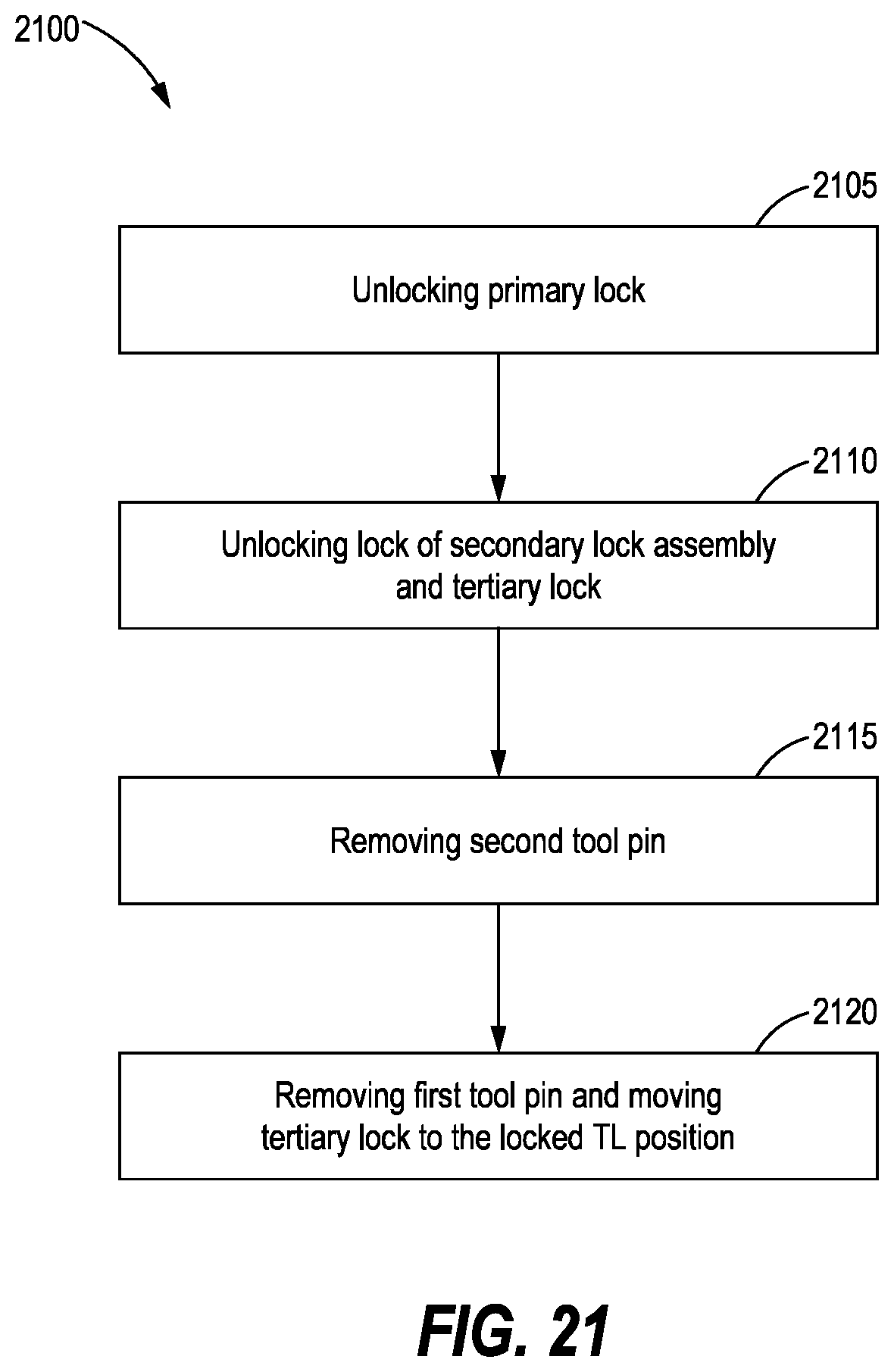 Patent US11773562 Figure 19 – Pin grabber coupler