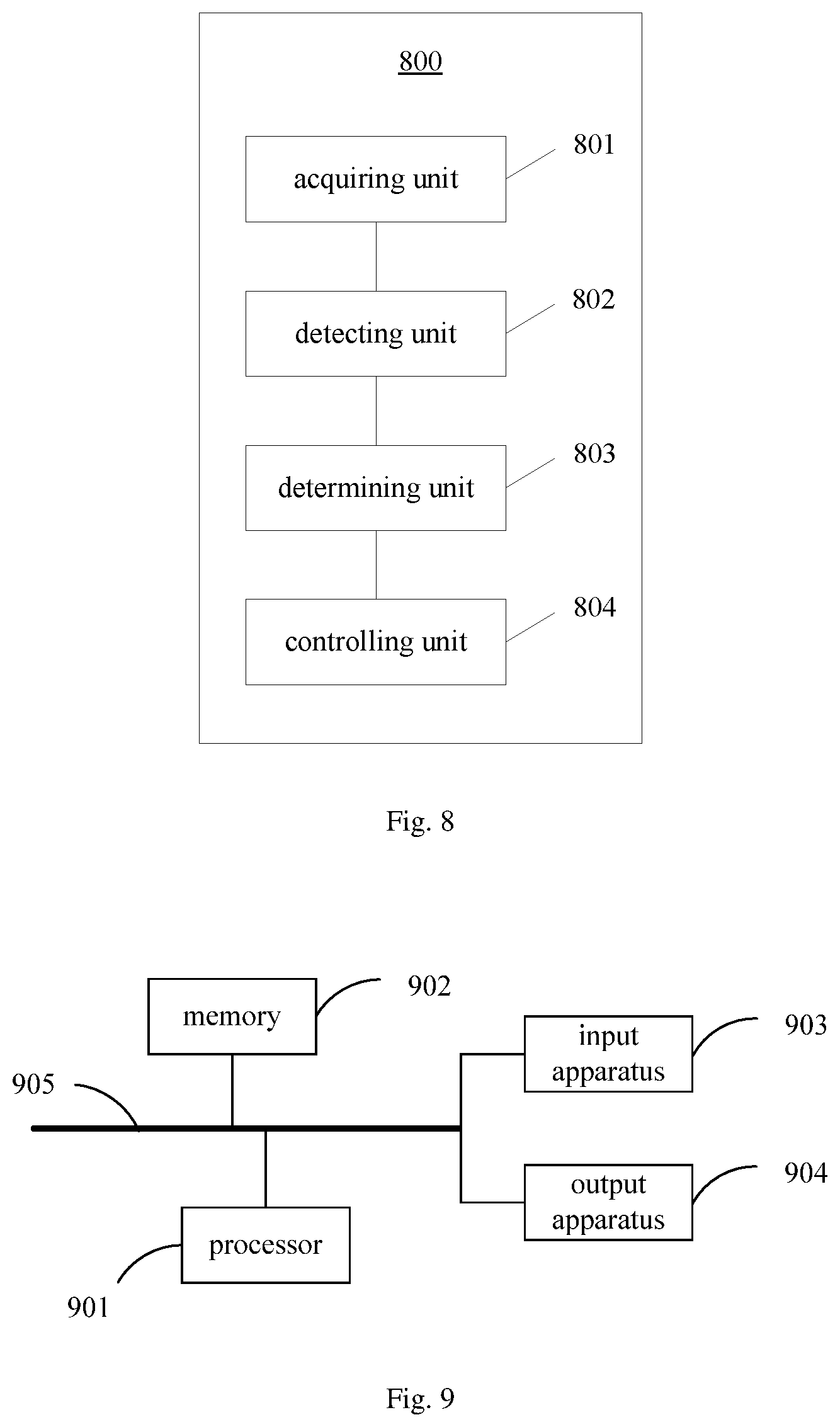 Patent US11773567 Figure 5 – Engineering machinery equipment, and method, system, and storage medium for safety control thereof