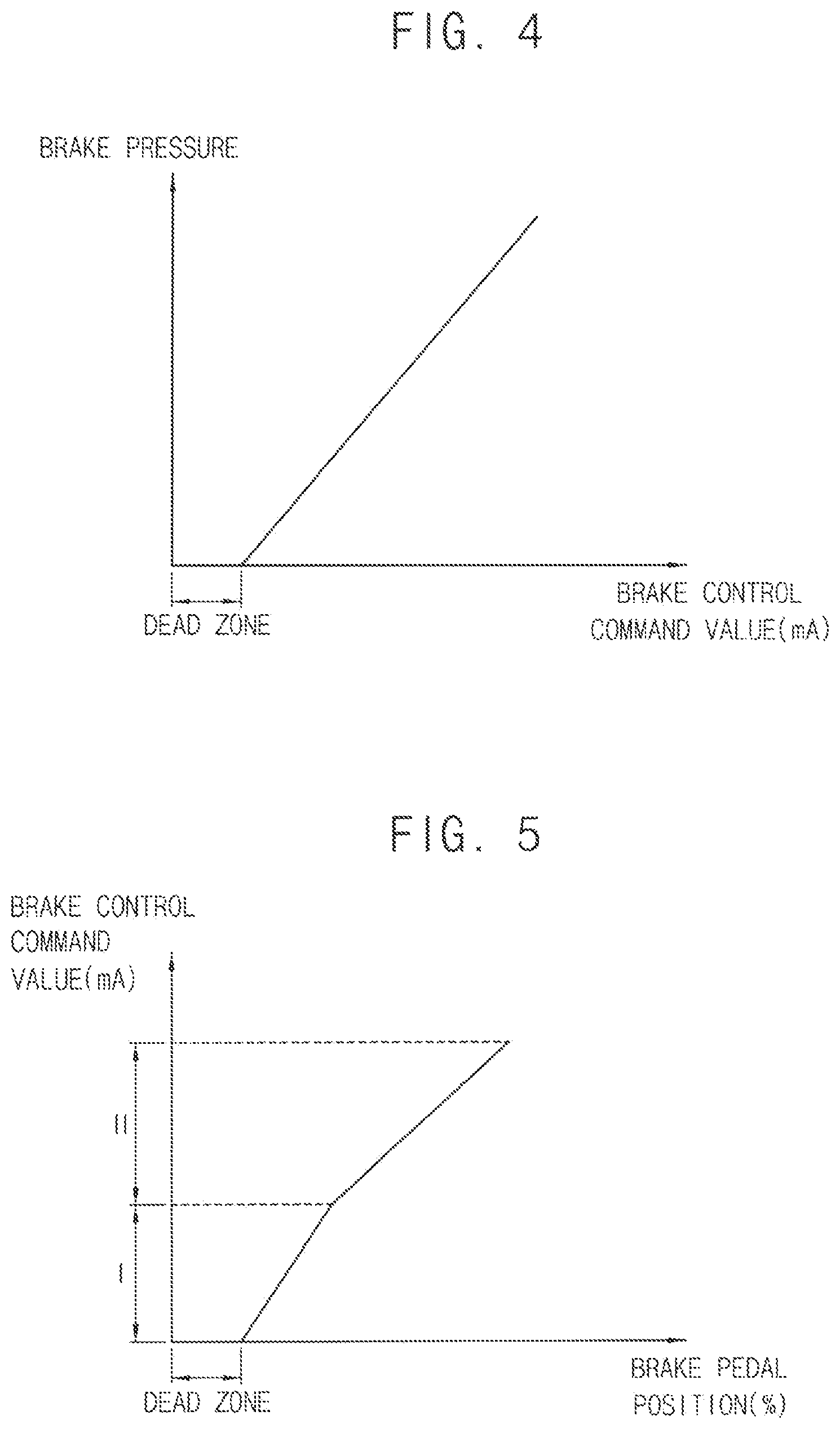 Patent US11773568 Figure 4 – Braking control device and braking control method of construction machine