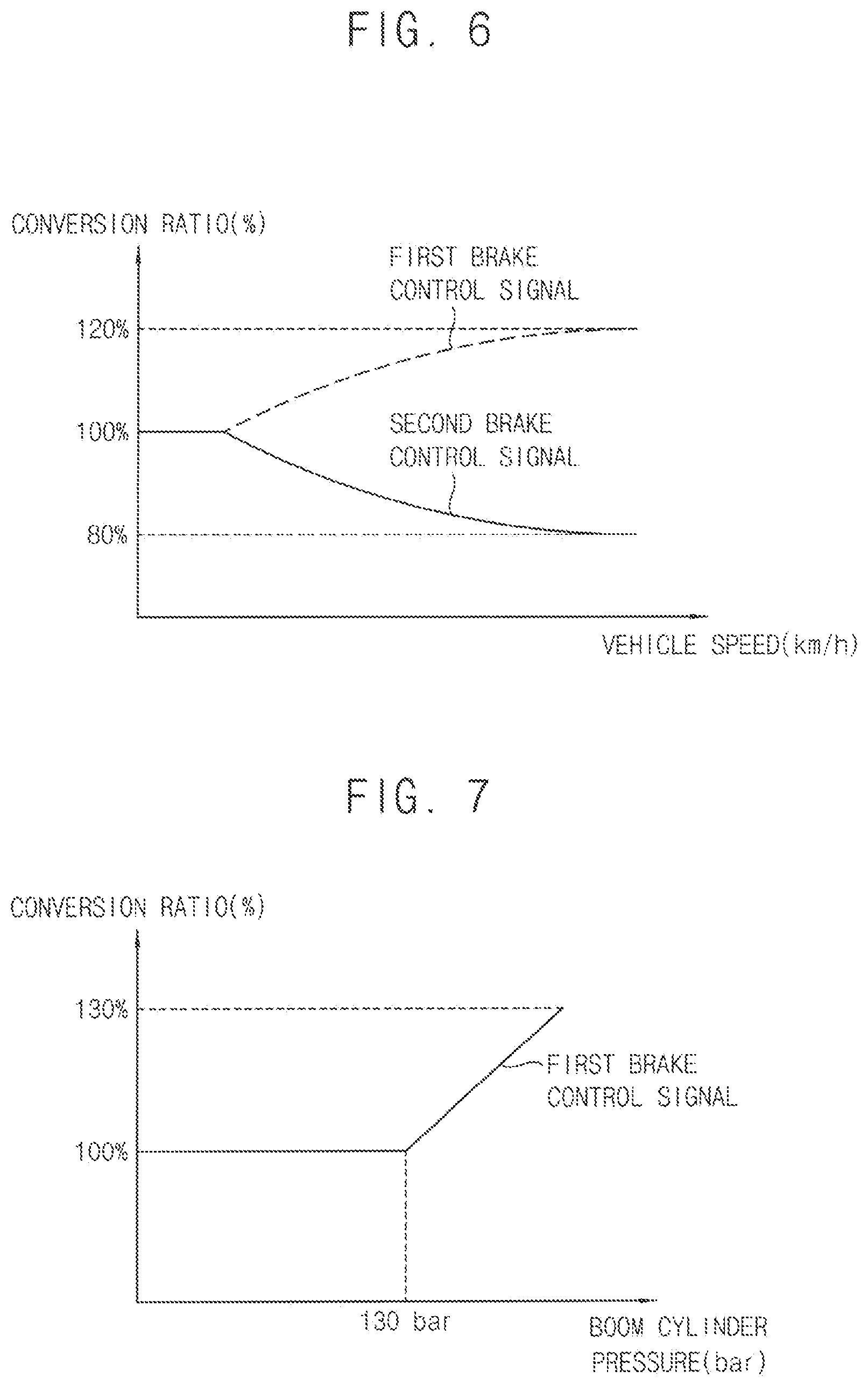 Patent US11773568 Figure 5 – Braking control device and braking control method of construction machine