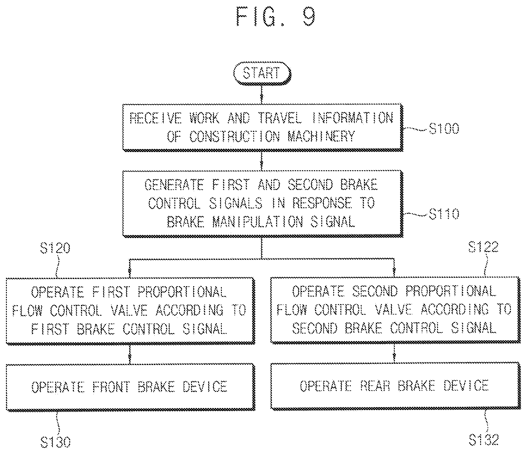 Patent US11773568 Figure 7 – Braking control device and braking control method of construction machine